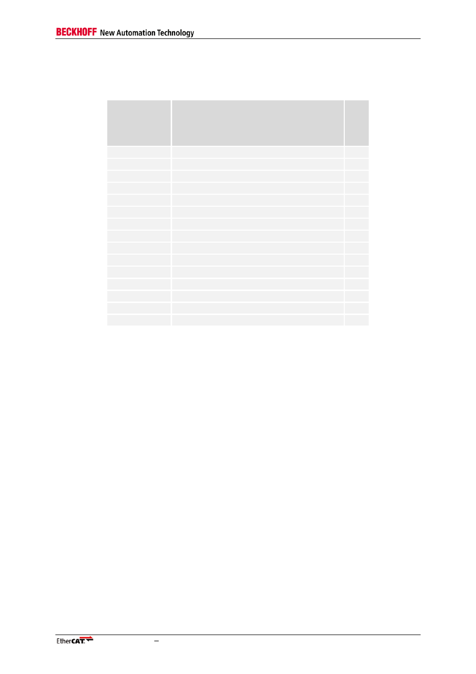 6 pdi description, 1 pdi deactivated, Pdi description | Pdi deactivated, Table 35: available pdis for et1200 | BECKHOFF ET1200 User Manual | Page 39 / 70