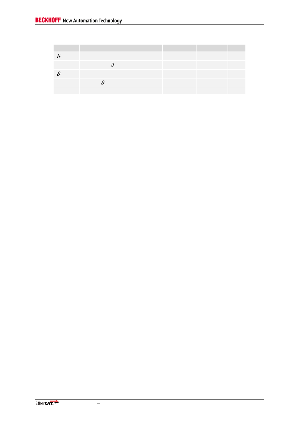 4 ordering codes, Ordering codes, Table 55: example soldering profile | BECKHOFF ET1200 User Manual | Page 69 / 70