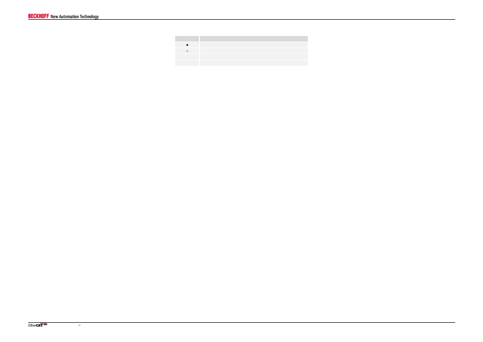 BECKHOFF EtherCAT IPCore Section III User Manual | Page 5 / 16