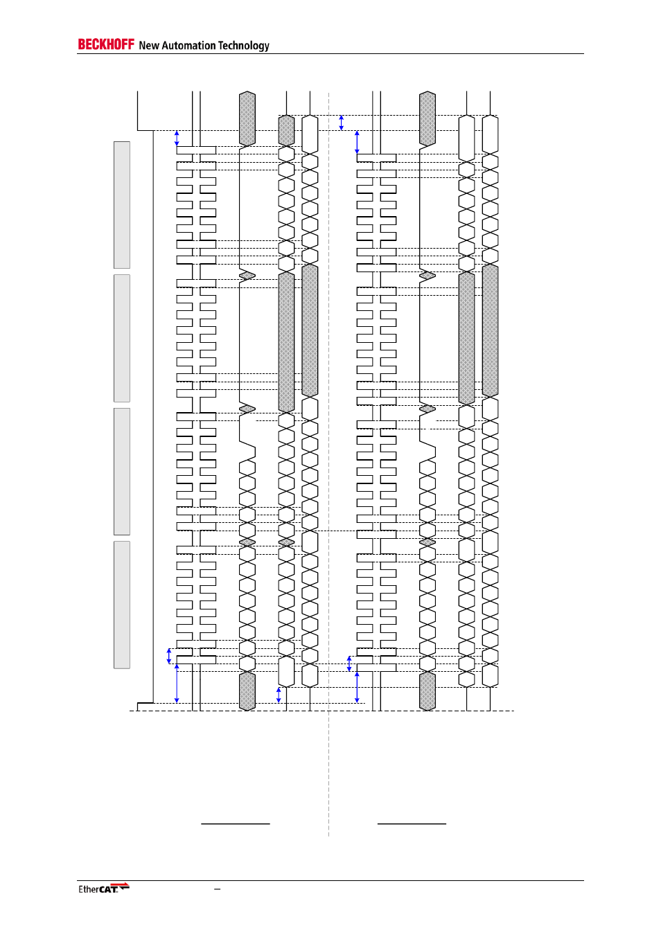 Sp i m od e 1 /3 sp i m od e 0 /2 | BECKHOFF EtherCAT IP Core for Altera FPGAs v3.0.10 User Manual | Page 113 / 141