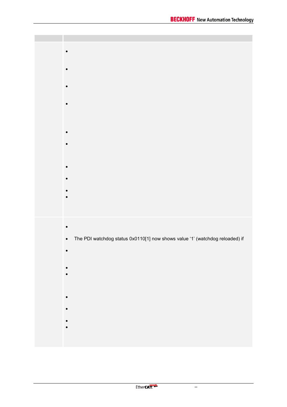 BECKHOFF EtherCAT IP Core for Altera FPGAs v3.0.10 User Manual | Page 22 / 141