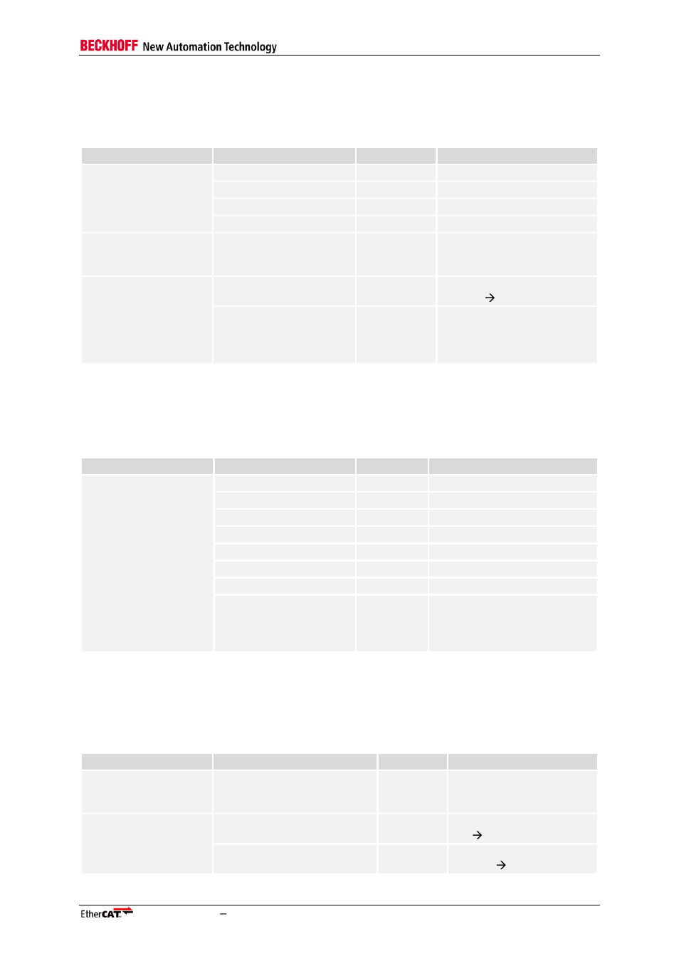 3 spi slave interface, 4 asynchronous 8/16 bit µcontroller interface, 1 8 bit µcontroller interface | Spi slave interface, Asynchronous 8/16 bit µcontroller interface, Table 29: spi pdi, Table 30: 8/16 bit µc pdi, Table 31: 8 bit µc pdi | BECKHOFF EtherCAT IP Core for Altera FPGAs v3.0.10 User Manual | Page 83 / 141