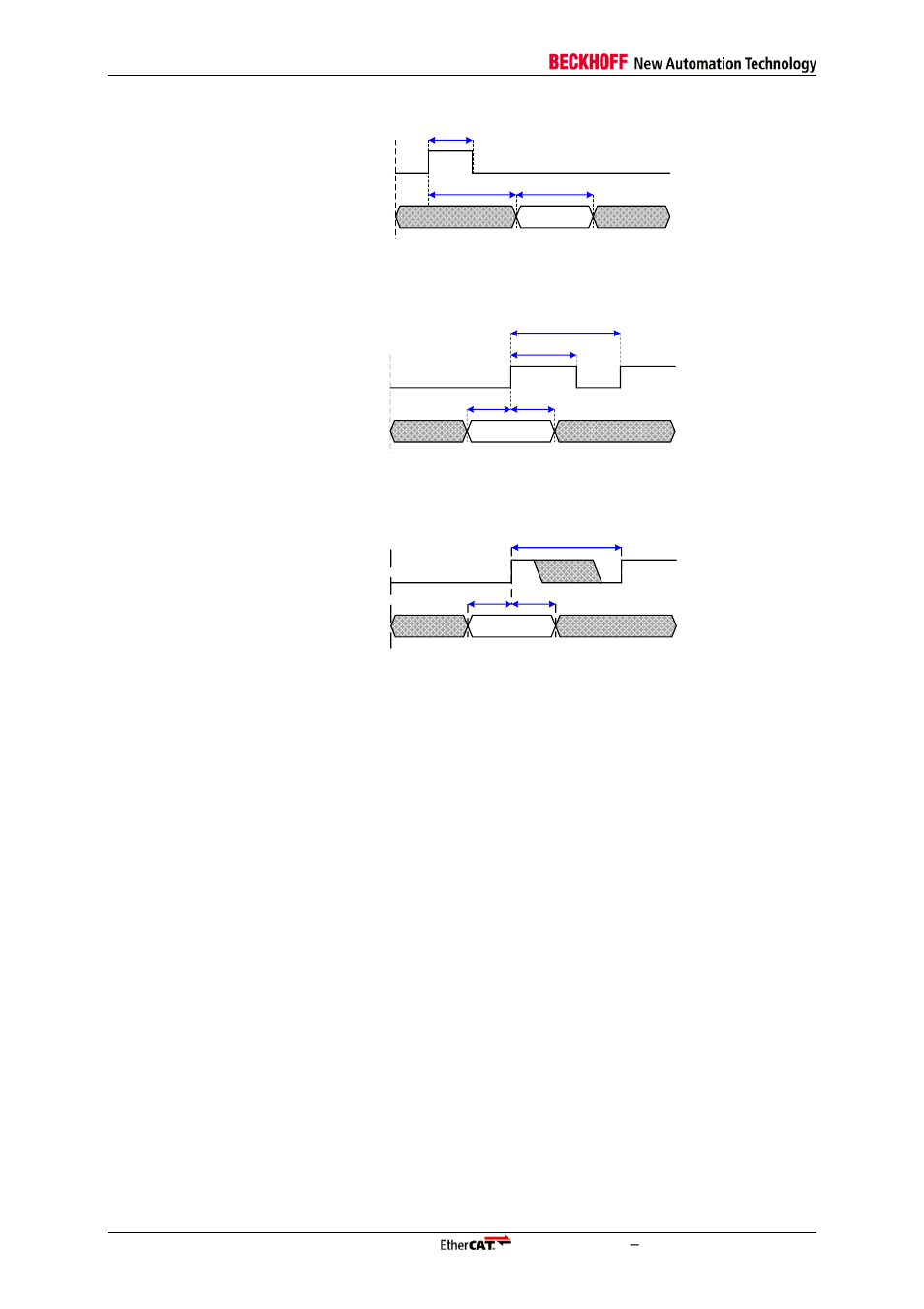 BECKHOFF EtherCAT IP Core for Xilinx FPGAs v3.00k User Manual | Page 108 / 144