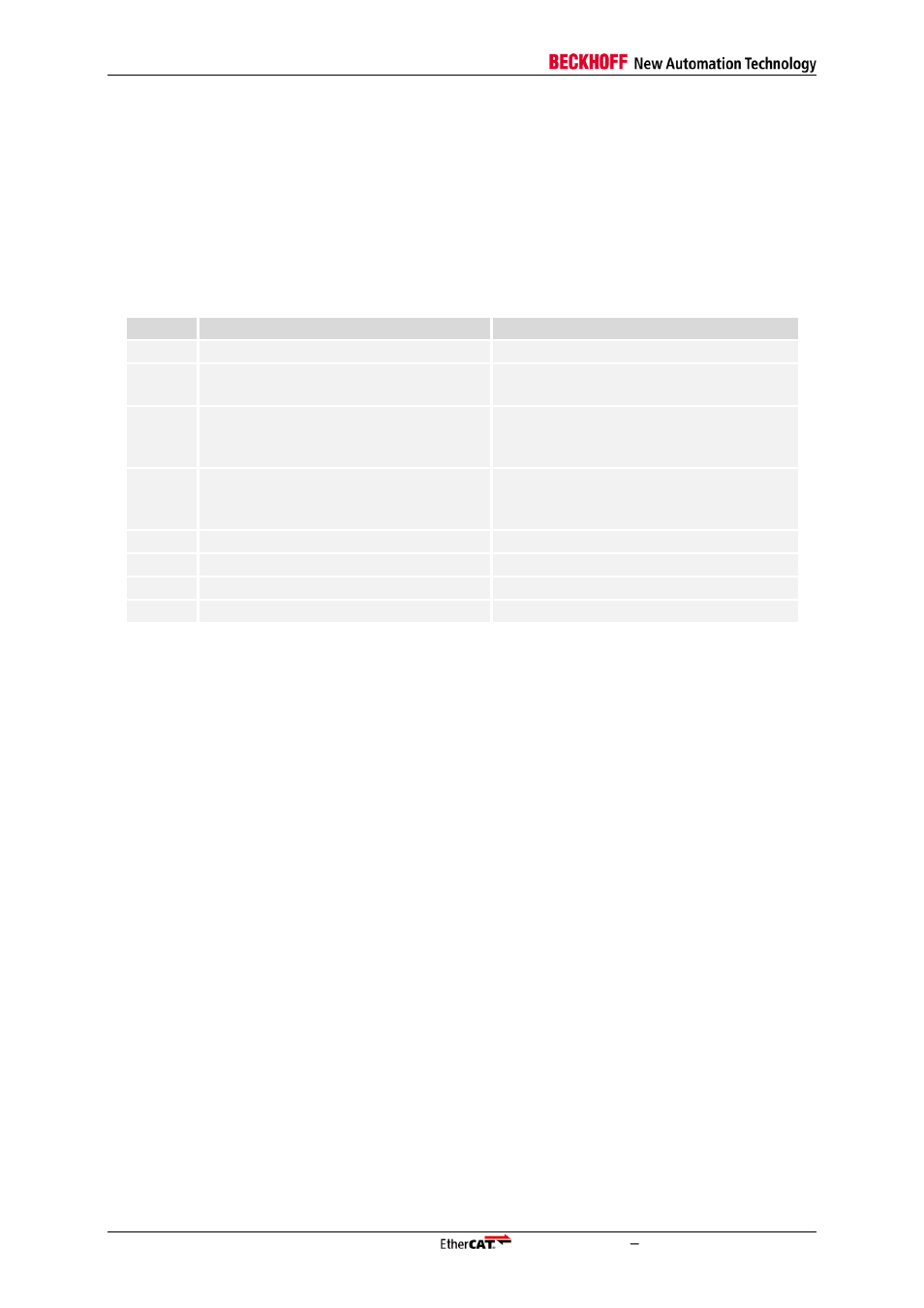 10 2 byte and 4 byte spi masters, 2 byte and 4 byte spi masters | BECKHOFF EtherCAT IP Core for Xilinx FPGAs v3.00k User Manual | Page 114 / 144