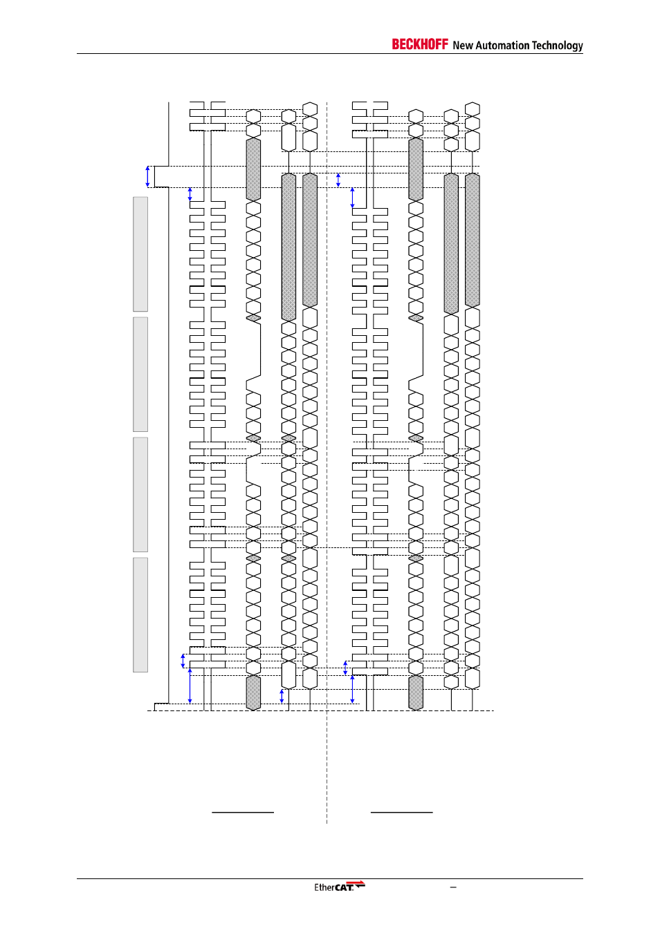 Sp i m od e 1 /3 sp i m od e 0 /2 | BECKHOFF EtherCAT IP Core for Xilinx FPGAs v3.00k User Manual | Page 120 / 144