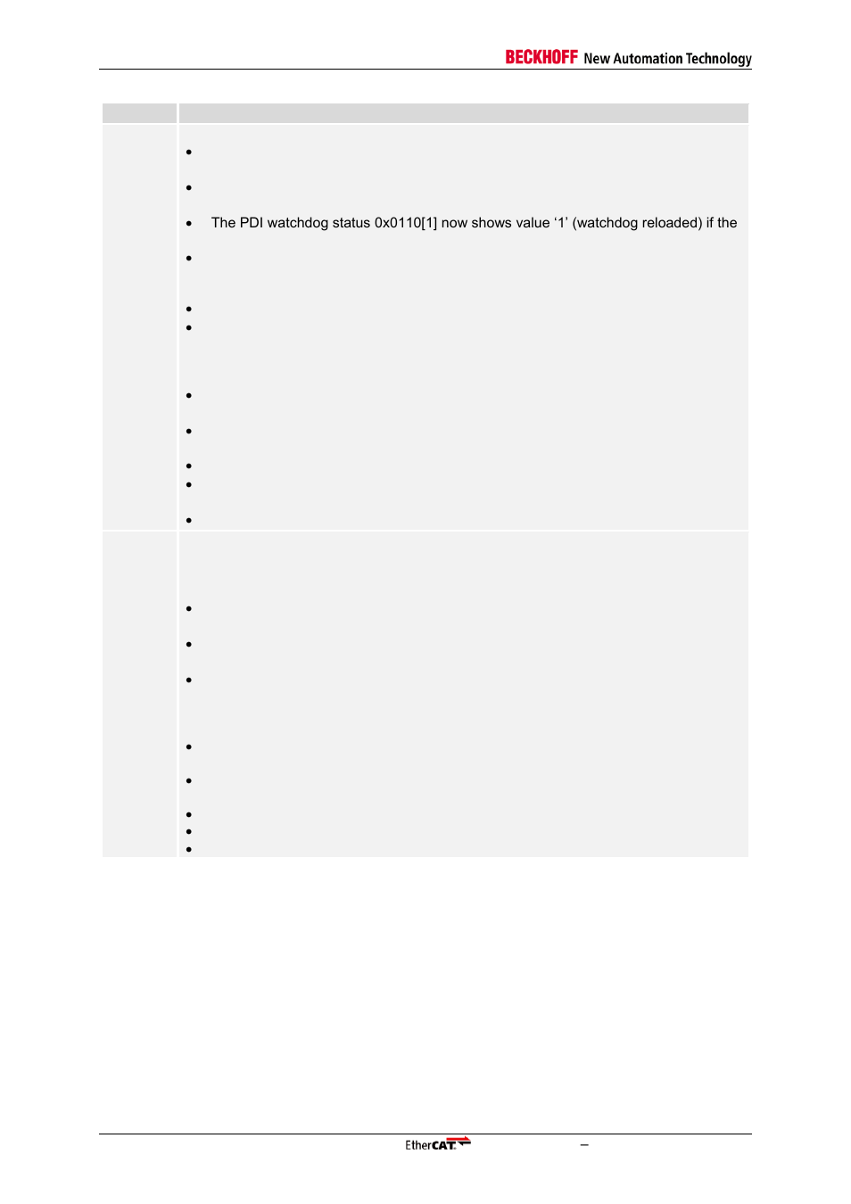 BECKHOFF EtherCAT IP Core for Xilinx FPGAs v3.00k User Manual | Page 20 / 144