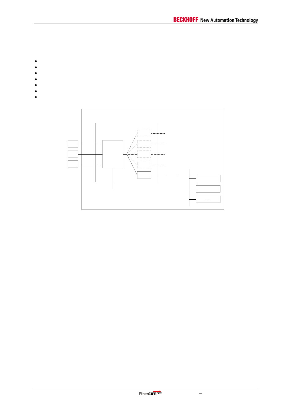 5 register: process data interface tab, Register: process data interface tab, Figure 17: available pdi interfaces | BECKHOFF EtherCAT IP Core for Xilinx FPGAs v3.00k User Manual | Page 54 / 144