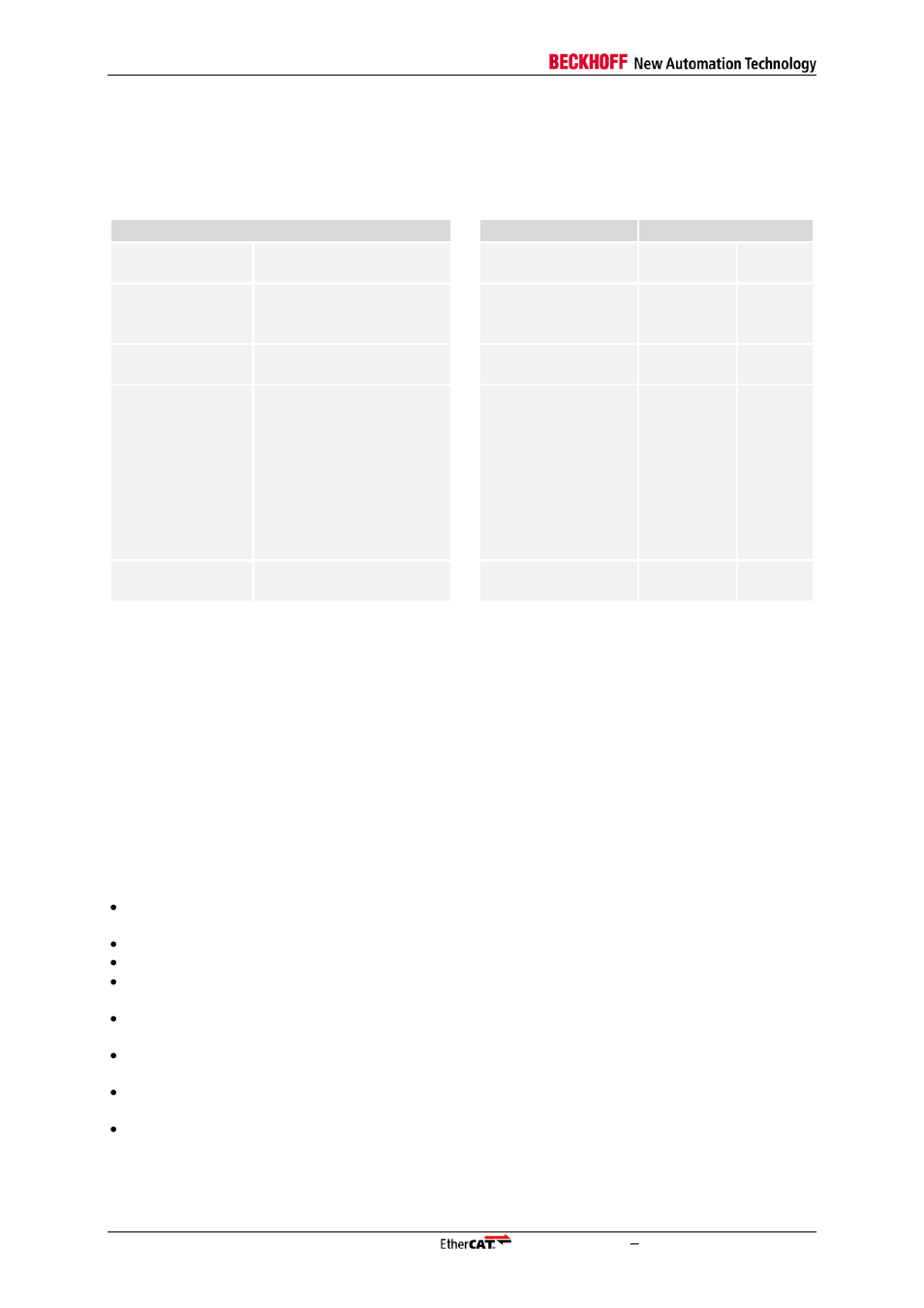 1 configuration and resource consumption, 2 functionality, Configuration and resource consumption | Functionality | BECKHOFF EtherCAT IP Core for Xilinx FPGAs v3.00k User Manual | Page 66 / 144