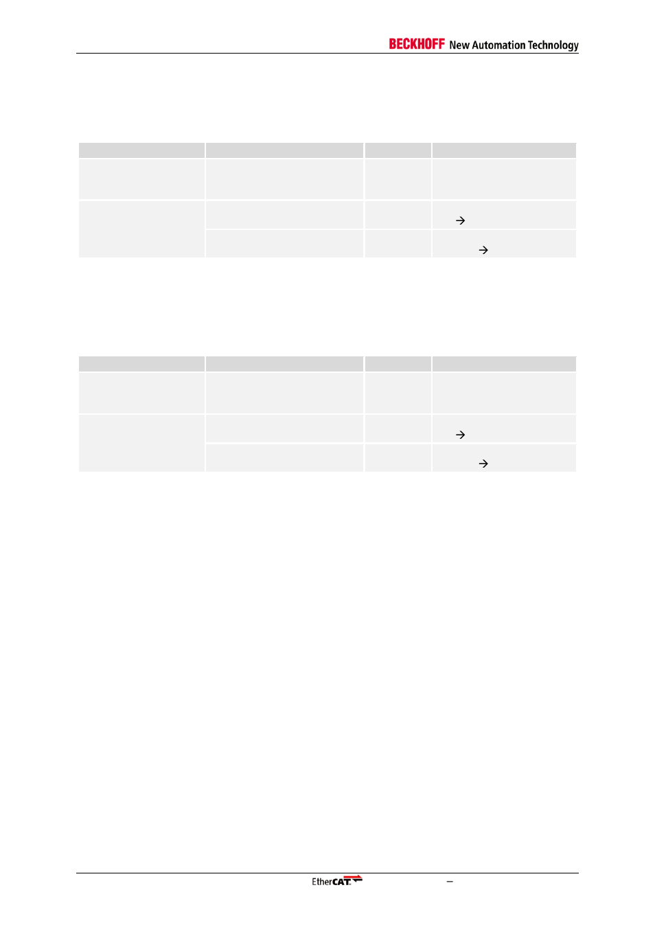 1 8 bit µcontroller interface, 2 16 bit µcontroller interface, Table 30: 8 bit µc pdi | Table 31: 16 bit µc pdi | BECKHOFF EtherCAT IP Core for Xilinx FPGAs v3.00k User Manual | Page 84 / 144