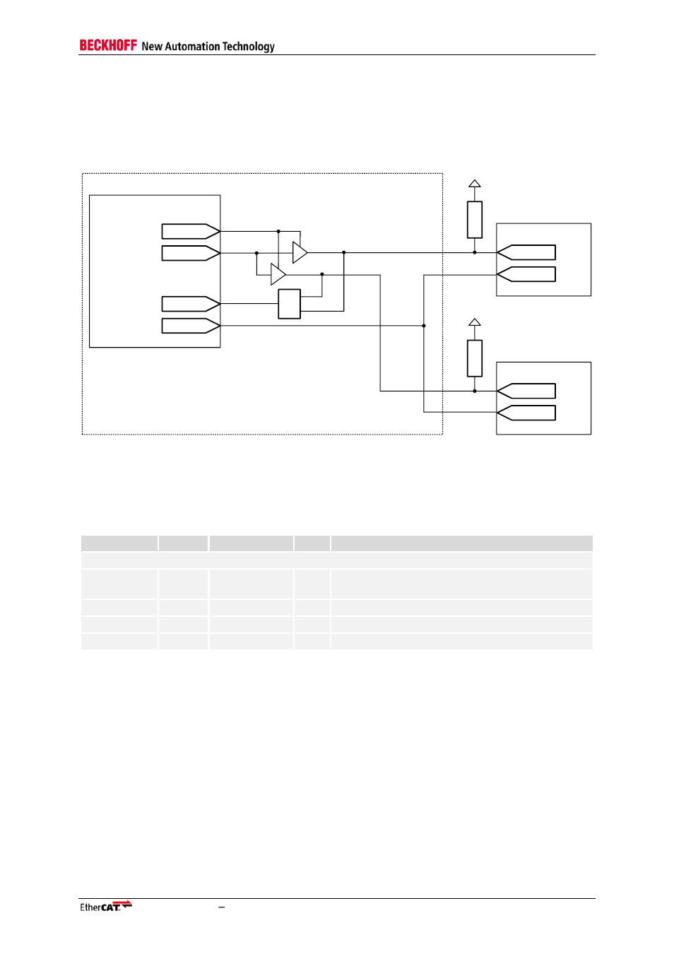 3 separate external mii management interfaces, 4 mii management timing specifications, Separate external mii management interfaces | Mii management timing specifications, Table 37: mii management timing characteristics | BECKHOFF EtherCAT IP Core for Xilinx FPGAs v3.00k User Manual | Page 91 / 144