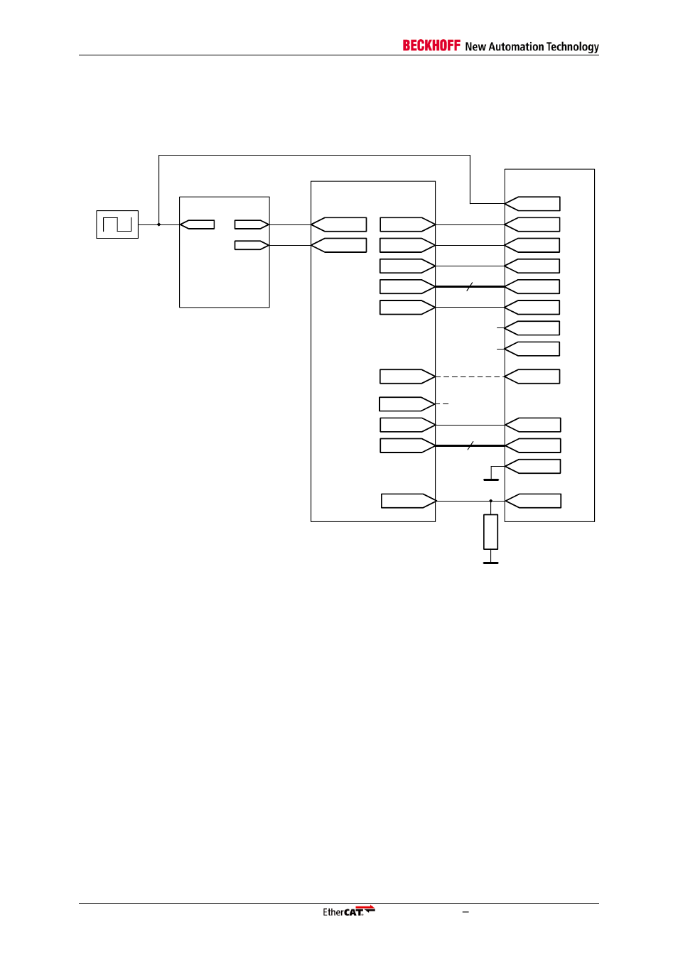 4 mii example schematic, Mii example schematic, Figure 32: mii example schematic | Ethercat ip core ethernet phy, Optional, 25 mhz | BECKHOFF EtherCAT IP Core for Xilinx FPGAs v3.00k User Manual | Page 96 / 144