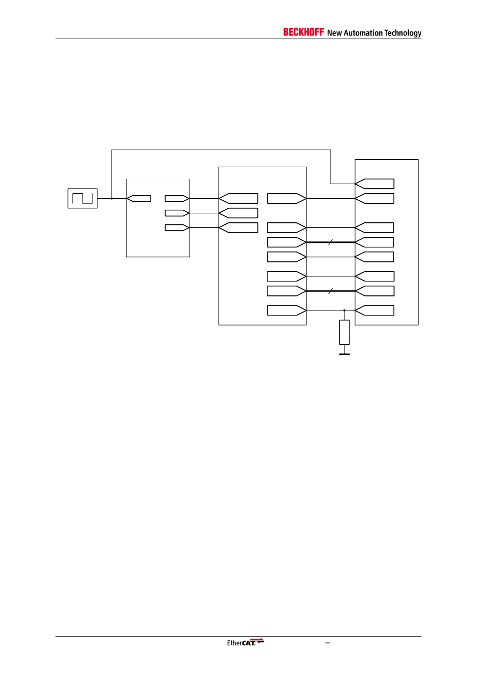 2 rmii example schematic, Rmii example schematic, Figure 34: rmii example schematic | Ethercat ip core ethernet phy, 50 mhz | BECKHOFF EtherCAT IP Core for Xilinx FPGAs v3.00k User Manual | Page 98 / 144