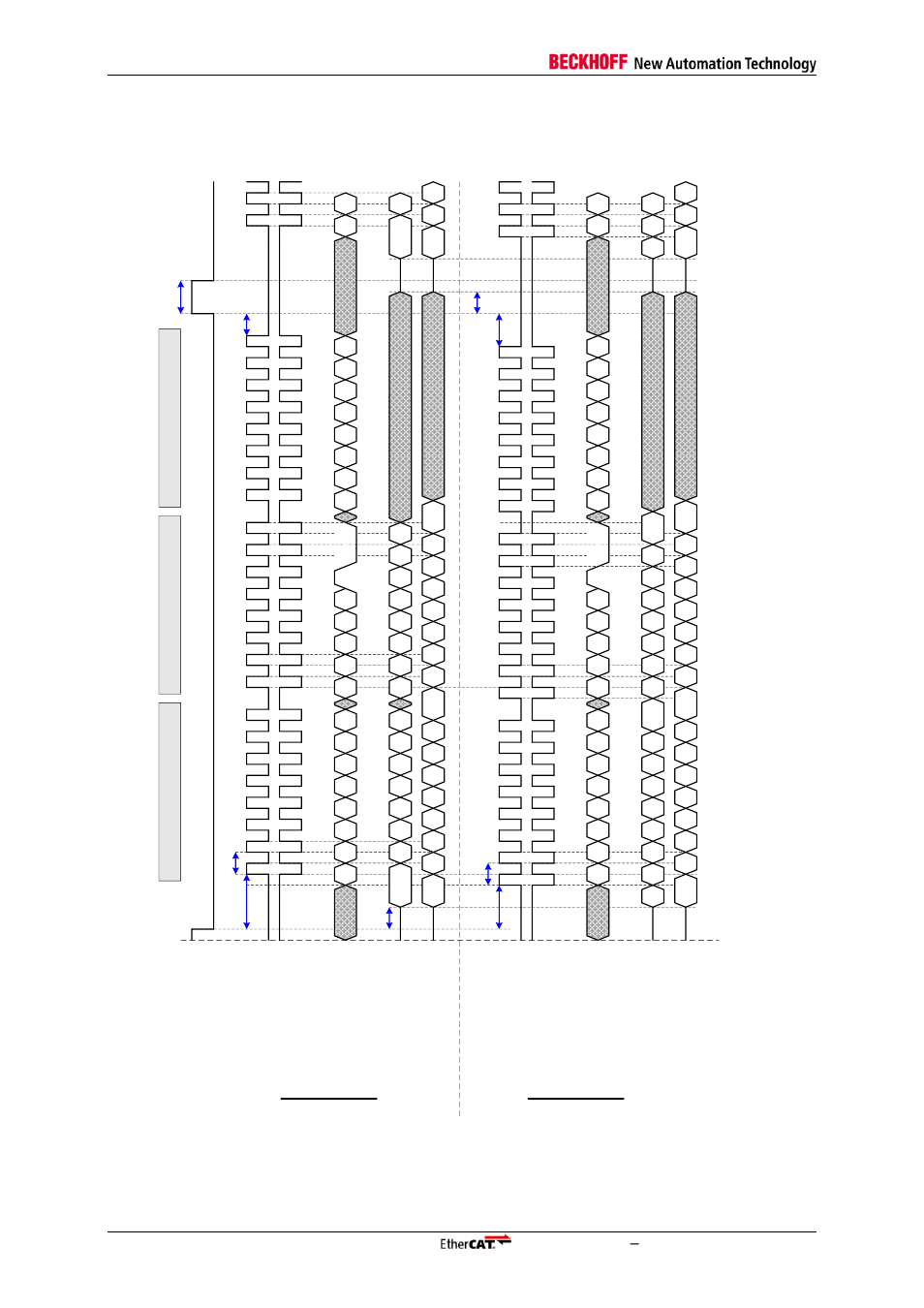 Sp i m od e 1 /3 sp i m od e 0 /2 | BECKHOFF EtherCAT IP Core for Xilinx FPGAs v2.04e User Manual | Page 102 / 126