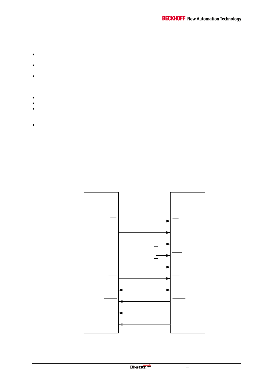 6 µcontroller access errors, Μcontroller access errors | BECKHOFF EtherCAT IP Core for Xilinx FPGAs v2.04e User Manual | Page 106 / 126
