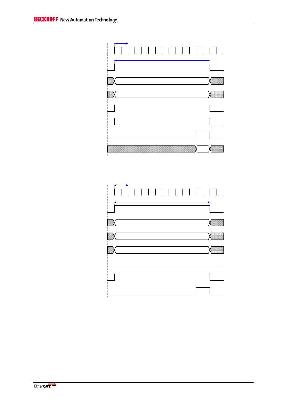 Figure 57: opb read access, Figure 58: opb write access | BECKHOFF EtherCAT IP Core for Xilinx FPGAs v2.04e User Manual | Page 119 / 126