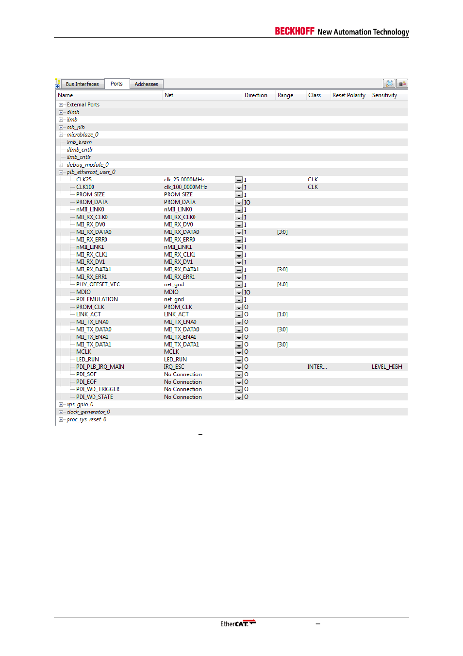 Figure 11: edk, System assembly view, ports tab | BECKHOFF EtherCAT IP Core for Xilinx FPGAs v2.04e User Manual | Page 42 / 126