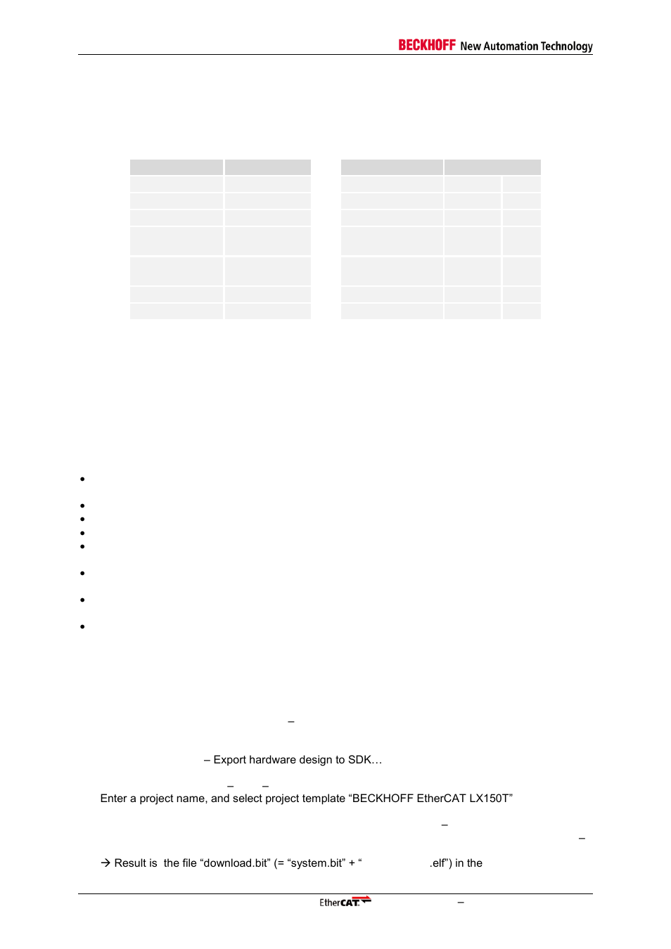 1 configuration and resource consumption, 2 functionality, 3 implementation | Configuration and resource consumption, Functionality, Implementation | BECKHOFF EtherCAT IP Core for Xilinx FPGAs v2.04e User Manual | Page 60 / 126