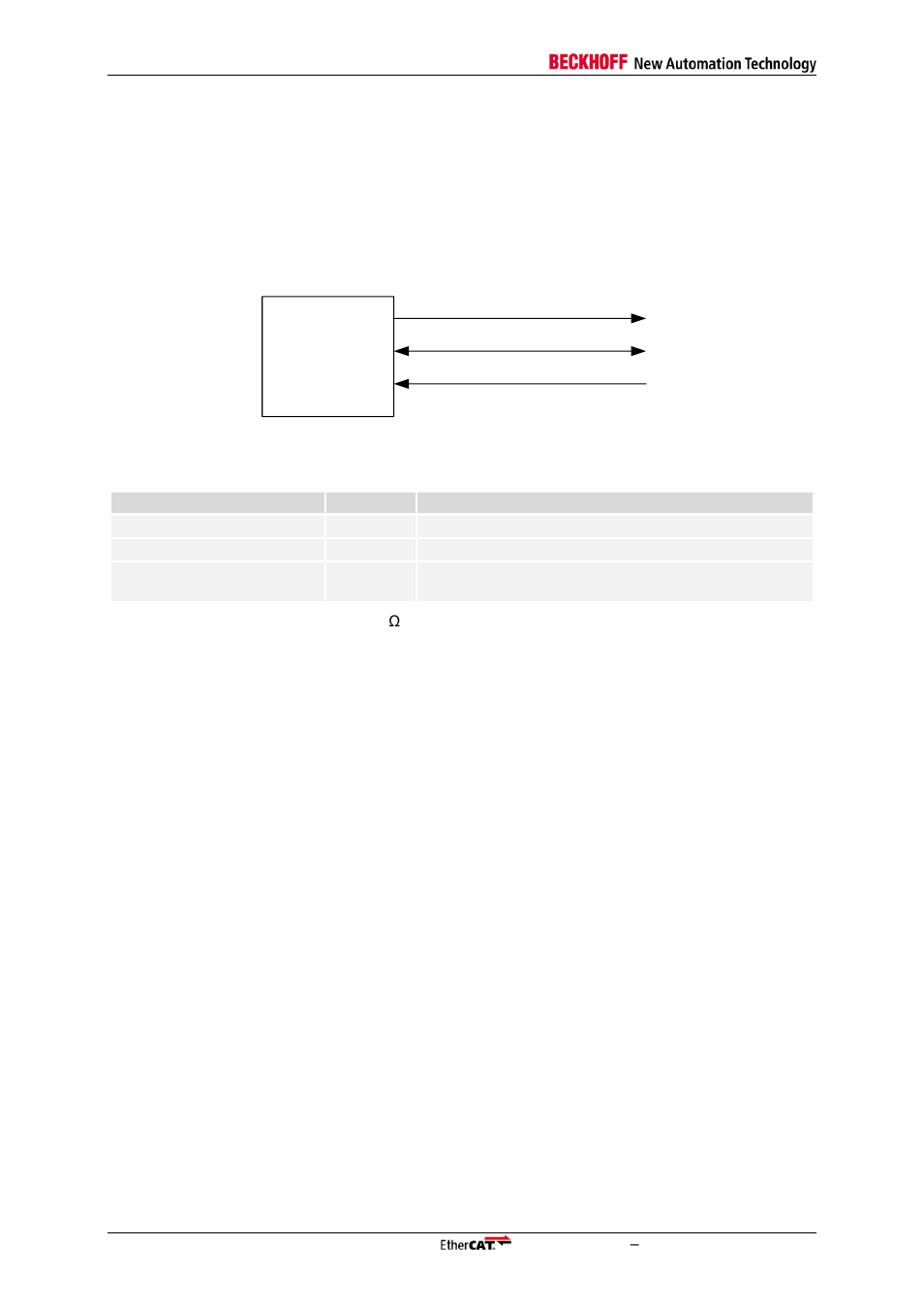 9 ethernet interface, 1 phy management interface, 1 phy management interface signals | 2 phy address configuration, Ethernet interface, Phy management interface, Phy management interface signals, Phy address configuration, Table 33: phy management interface signals, Figure 26: phy management interface signals | BECKHOFF EtherCAT IP Core for Xilinx FPGAs v2.04e User Manual | Page 78 / 126