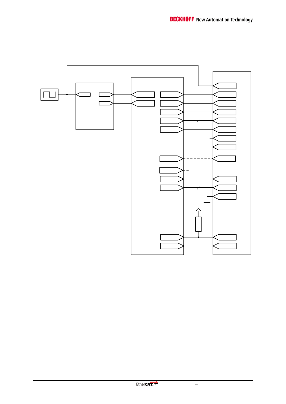 4 mii example schematic, Mii example schematic, Figure 31: mii example schematic | Ethercat ip core ethernet phy, Dcm/pll, 25 mhz, Optional | BECKHOFF EtherCAT IP Core for Xilinx FPGAs v2.04e User Manual | Page 84 / 126