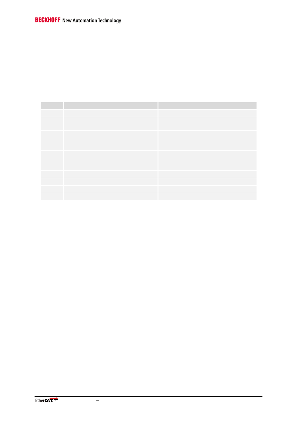 10 2 byte and 4 byte spi masters, 2 byte and 4 byte spi masters | BECKHOFF EtherCAT IP Core for Xilinx FPGAs v2.04e User Manual | Page 97 / 126