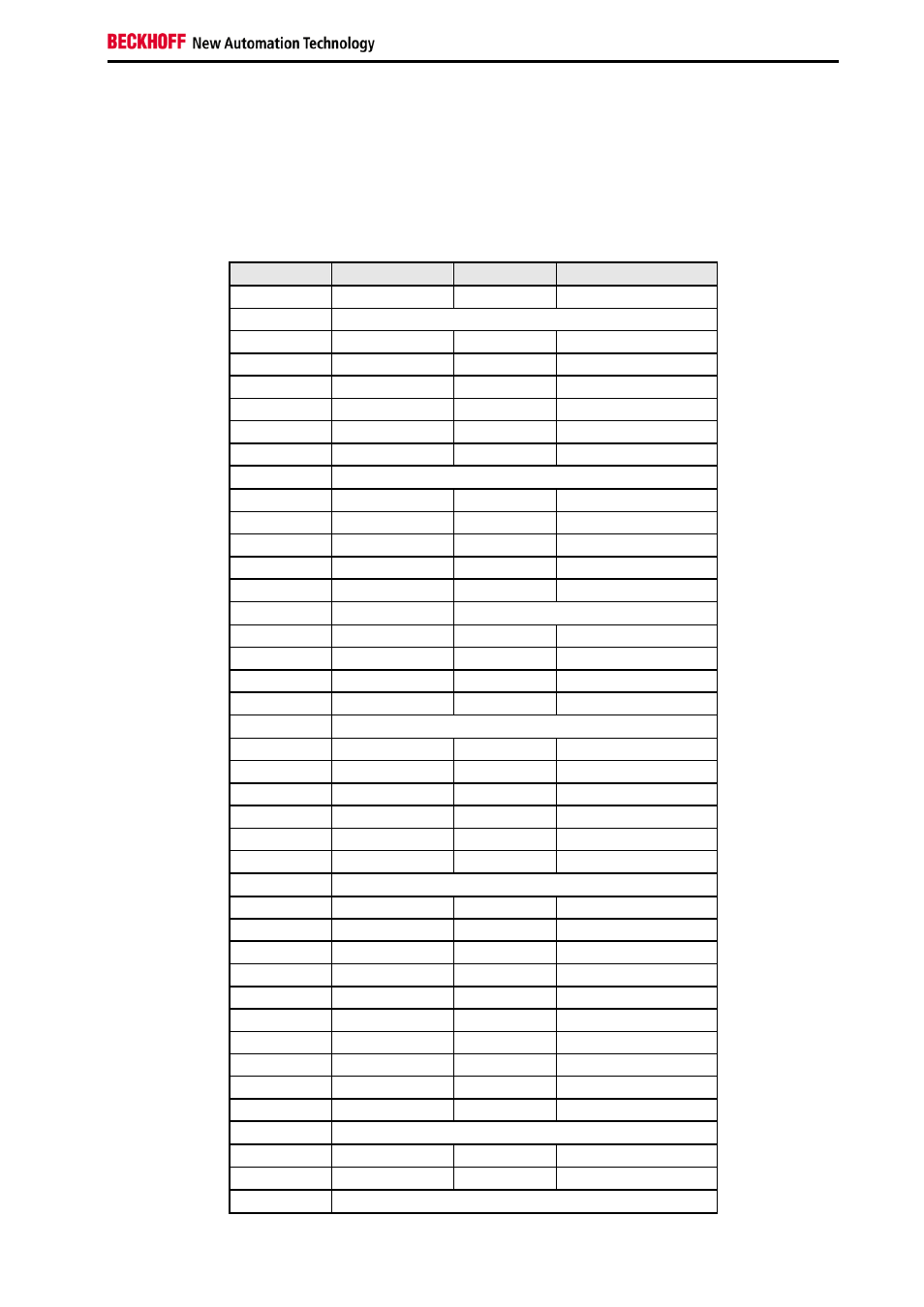 Table 1 pinout of the headers j202 and tp202, N table 1 | BECKHOFF EL9800 Basisplatine User Manual | Page 13 / 33