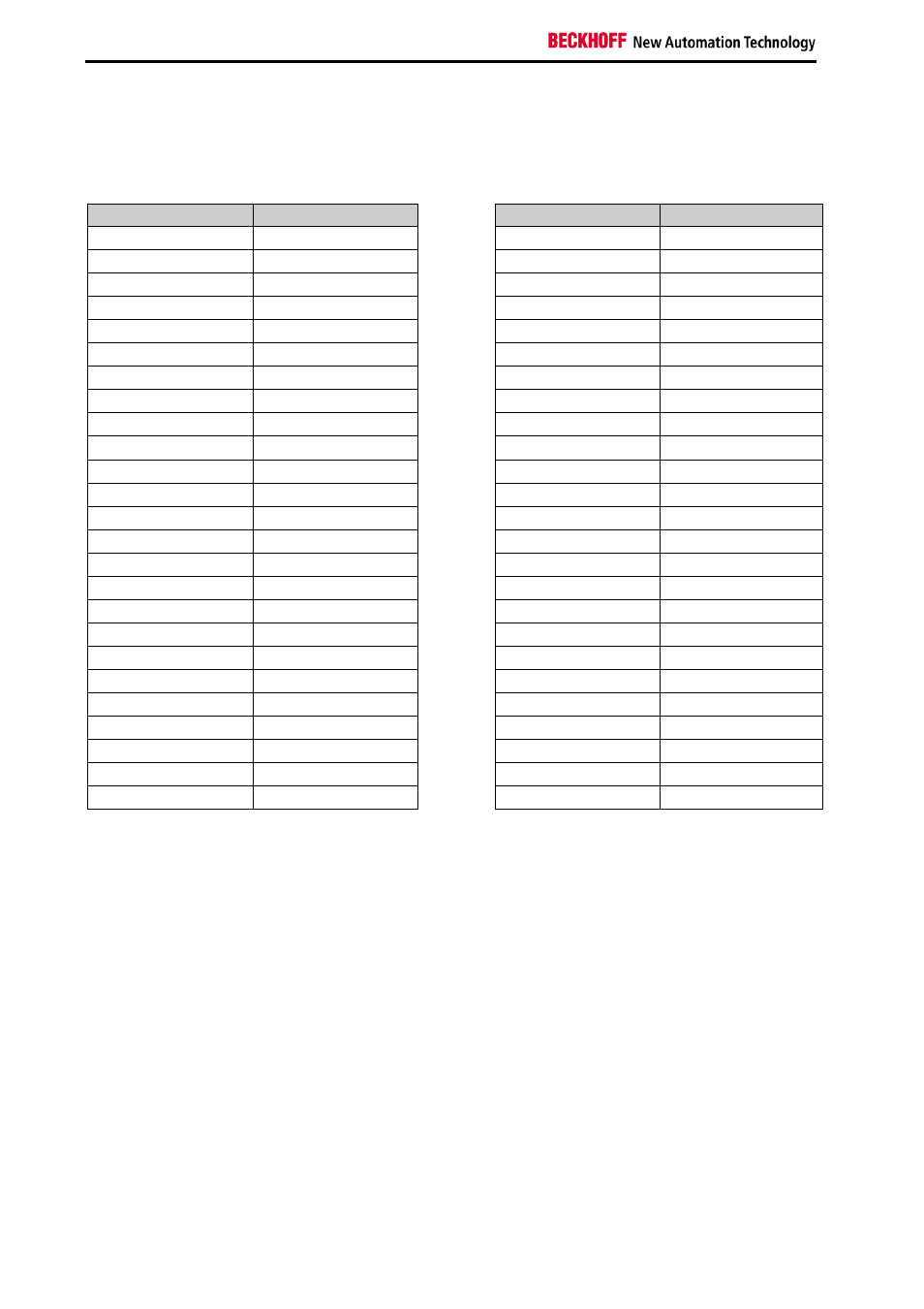 Table 7 pinout of the connectors tp207 and j207 | BECKHOFF EL9800 Basisplatine User Manual | Page 20 / 33