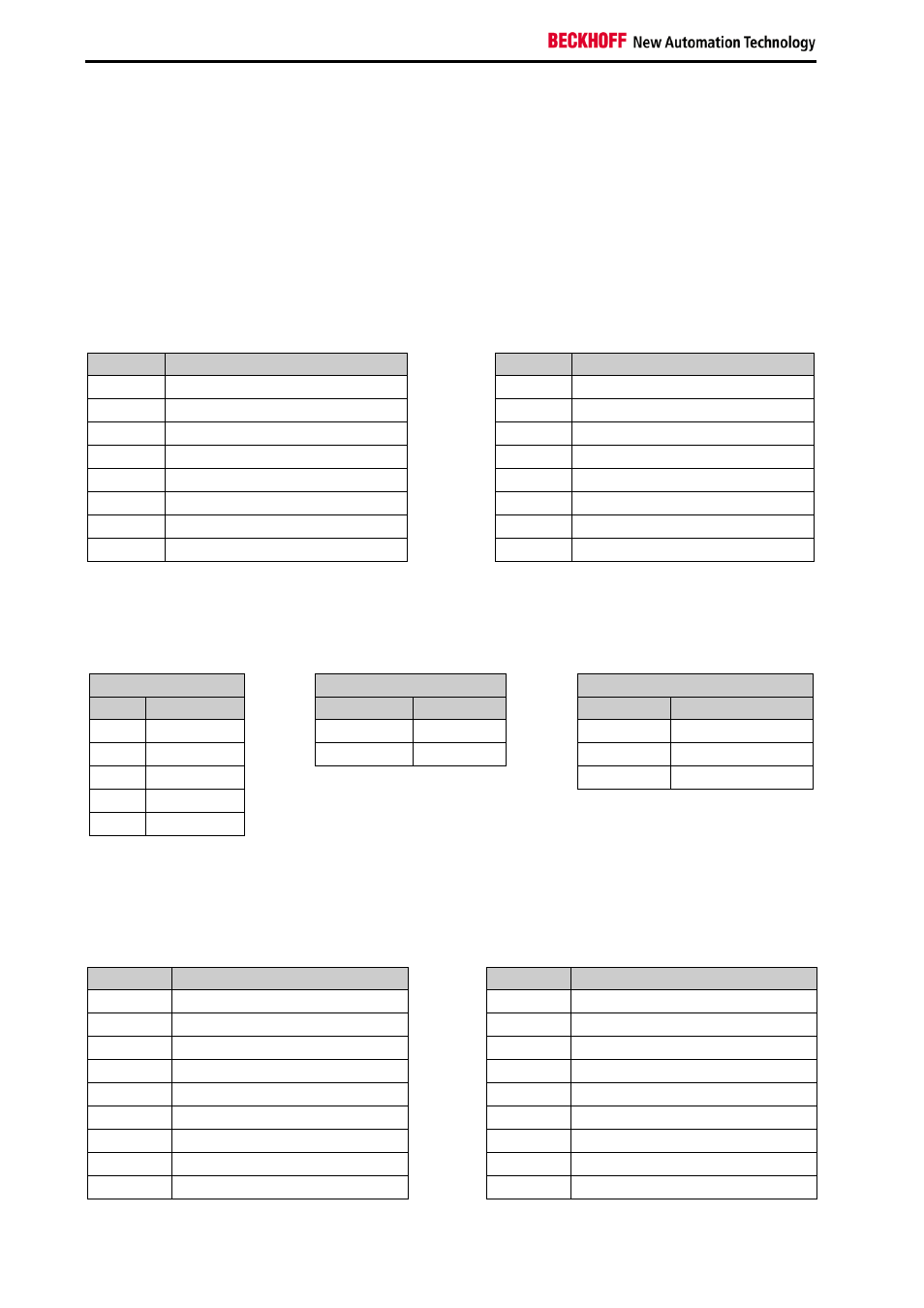 Table 11 pinout of the connectors tp209 and j209, N table 11 | BECKHOFF EL9800 Basisplatine User Manual | Page 22 / 33