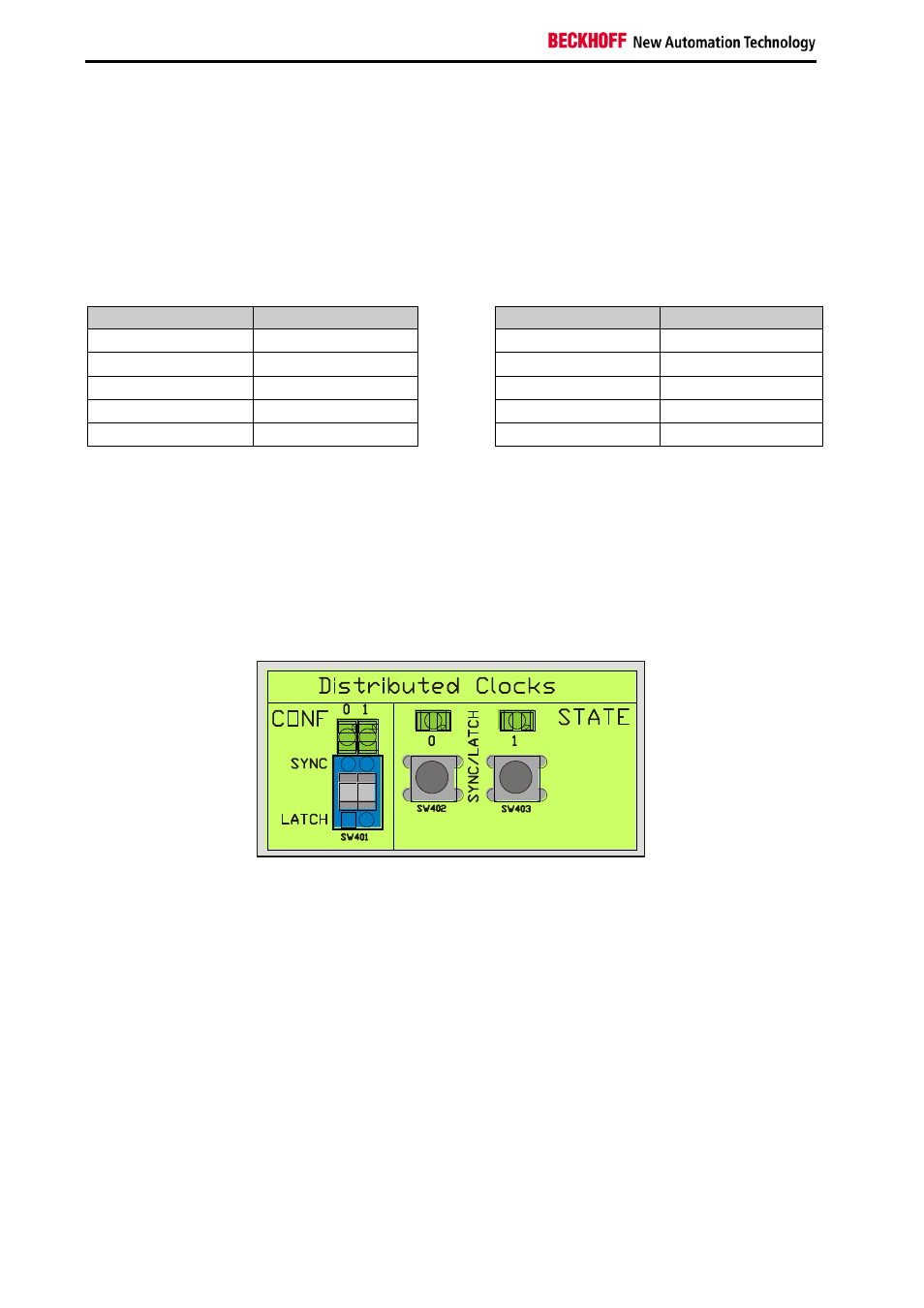 Spi-pdi-interface, Distributed clocks, Table 14 pinout of the connectors tp204 and j204 | 7 spi-pdi-interface, 8 distributed clocks | BECKHOFF EL9800 Basisplatine User Manual | Page 24 / 33