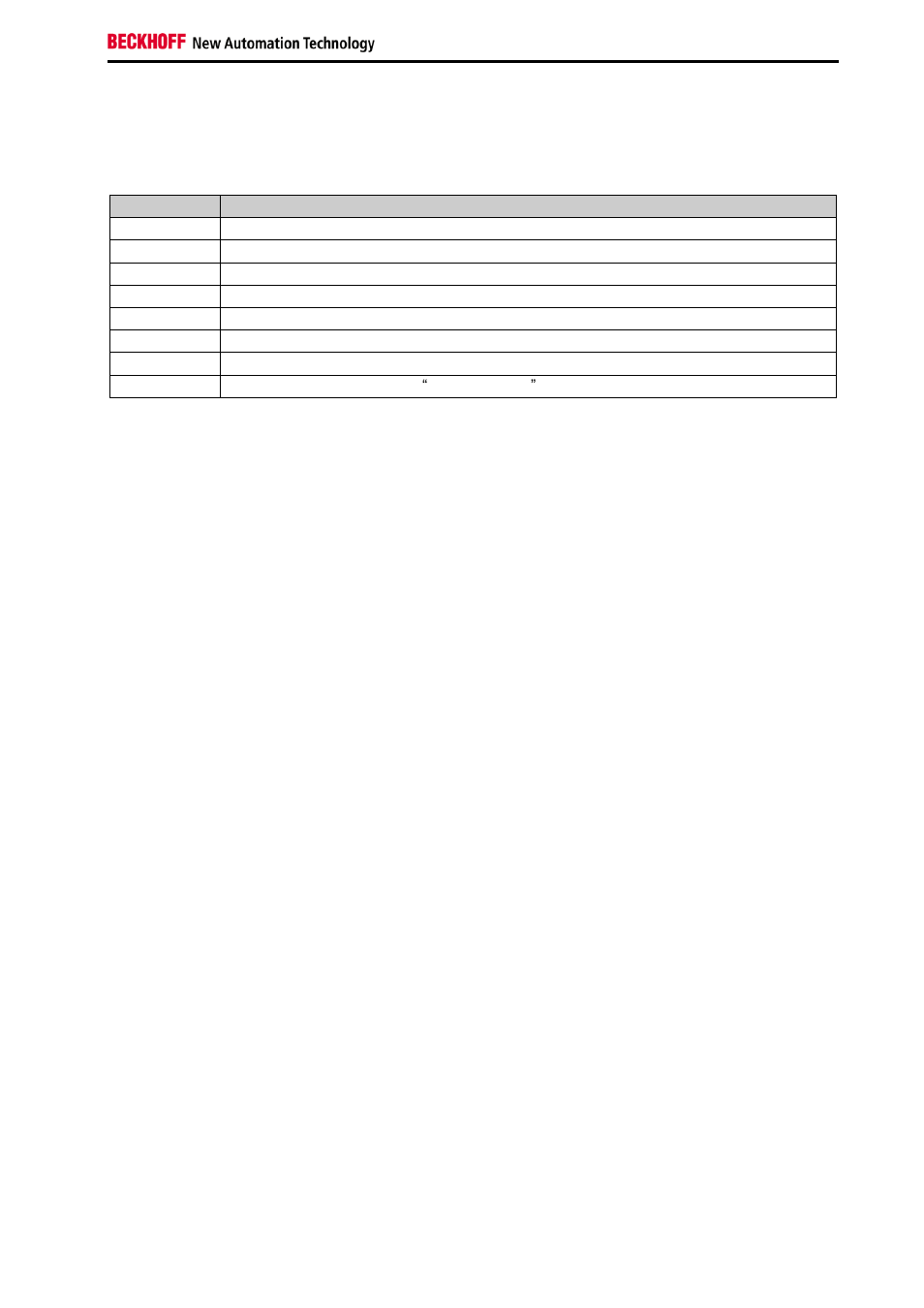 Documentation issue status, 6 documentation issue status | BECKHOFF EL9800 Basisplatine User Manual | Page 9 / 33