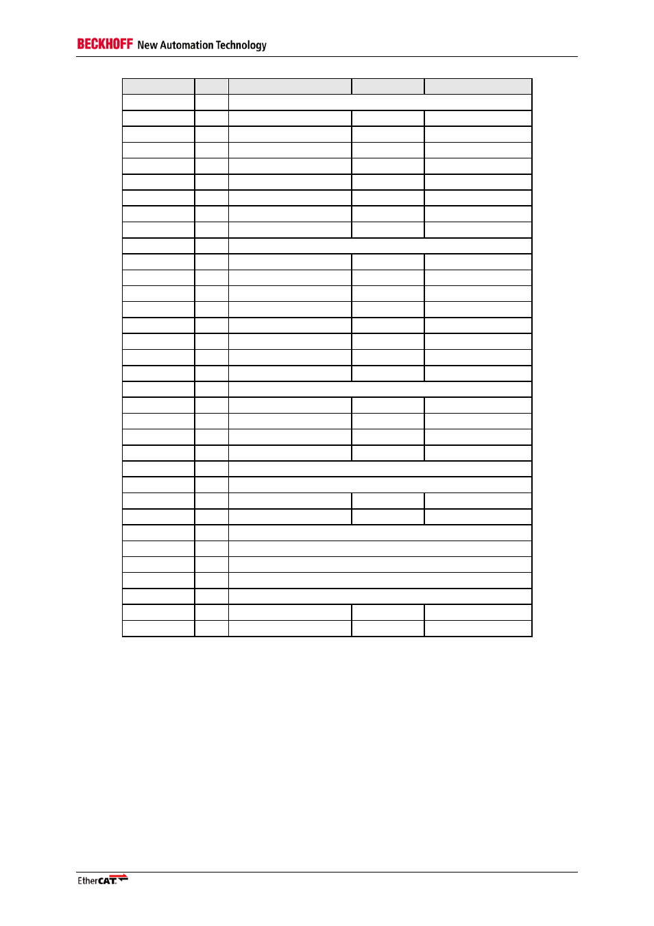 BECKHOFF FB1111-014x User Manual | Page 13 / 31