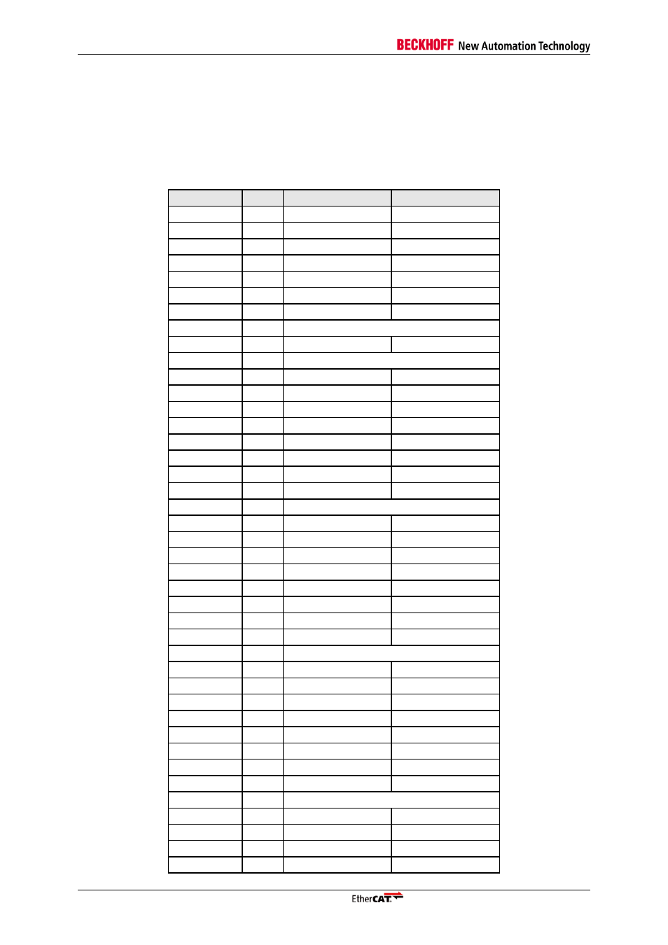 Using the fb1111-0142 in spi- or µc-mode | BECKHOFF FB1111-014x User Manual | Page 14 / 31