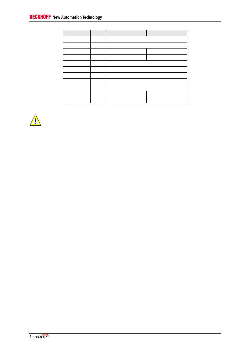 BECKHOFF FB1111-014x User Manual | Page 15 / 31