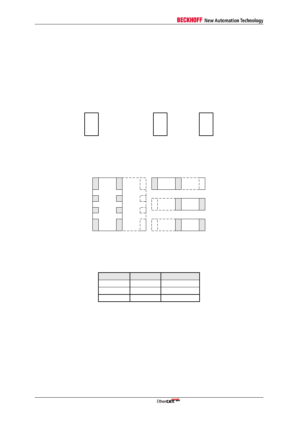 Component placement specification, Placed/unplaced components, Power test pads | Table 8: power test pads, Figure 3: example for placed/unplaced components, Er 4 | BECKHOFF FB1111-014x User Manual | Page 16 / 31