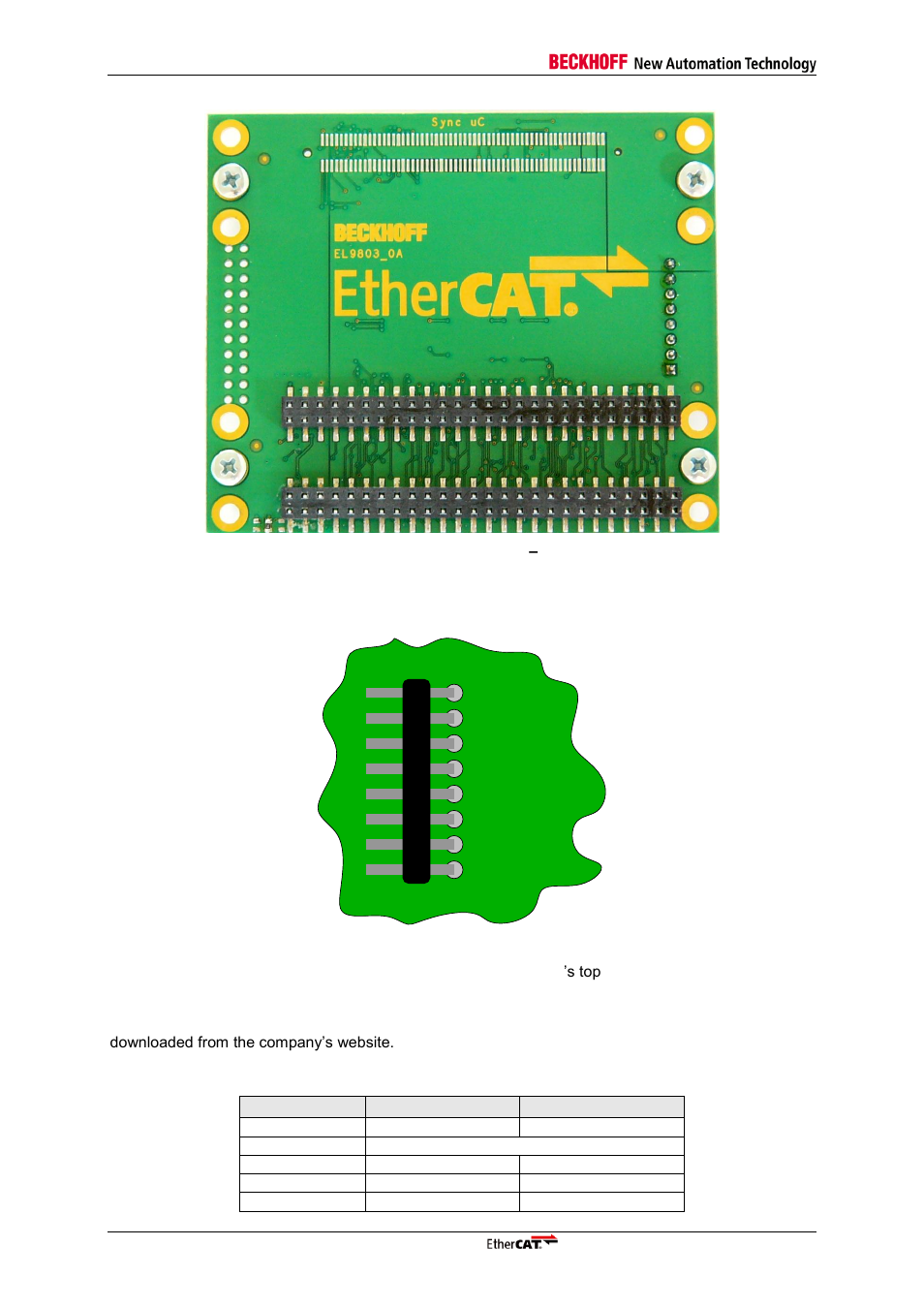 Left side pin header definition, Figure 6: el9803 adapter board, Bottom side | Figure 7: left side right angle header pinout, Figure 6) | BECKHOFF FB1111-014x User Manual | Page 24 / 31