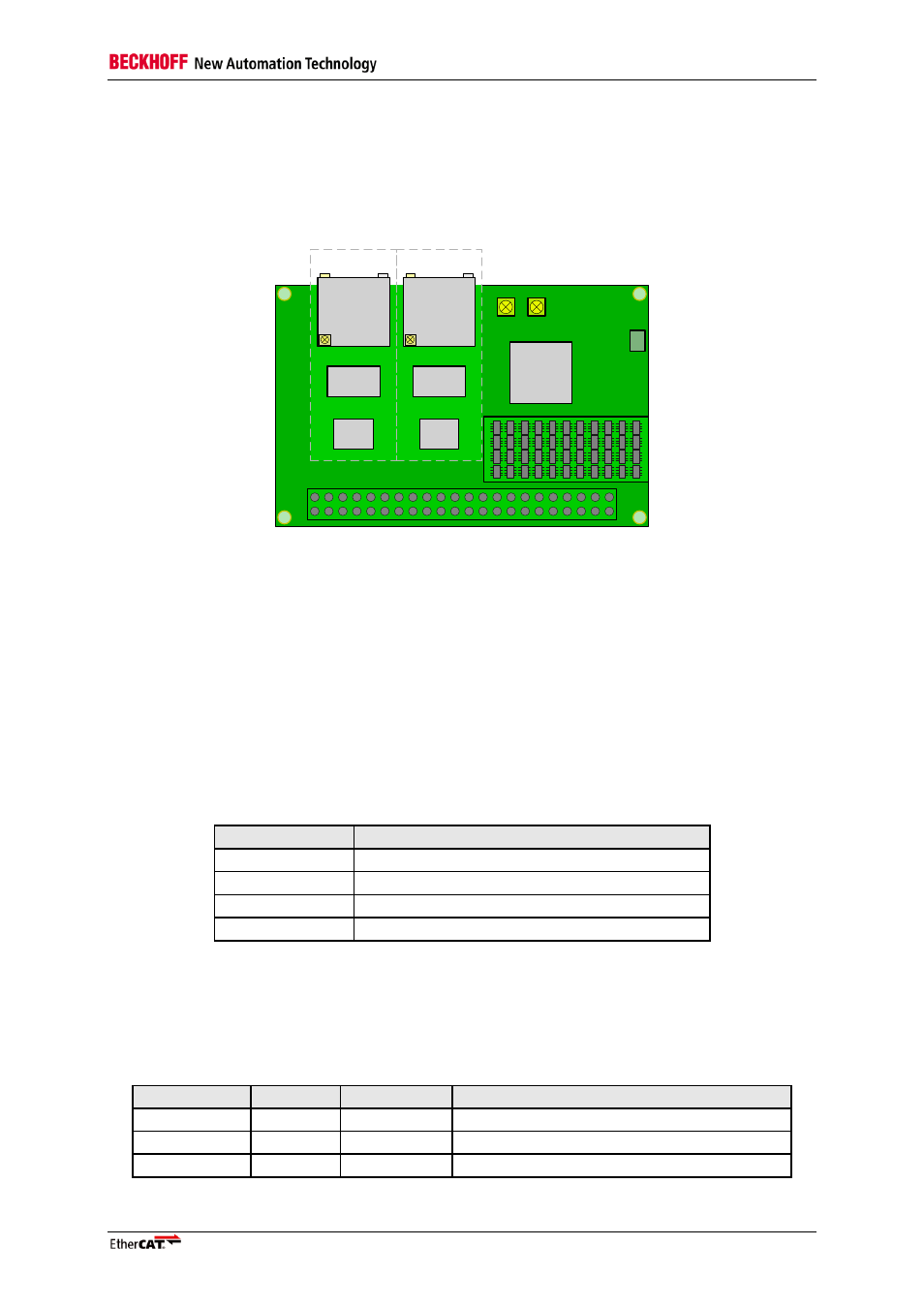 Overview, Indicator leds, Variant differentiation | Table 1: indicator leds, Table 2: variants of the fb1111-014x, Figure 1: overview of the fb1111-014x, Port 0, Pdi configuration area pdi connector out, Port 1 | BECKHOFF FB1111-014x User Manual | Page 9 / 31