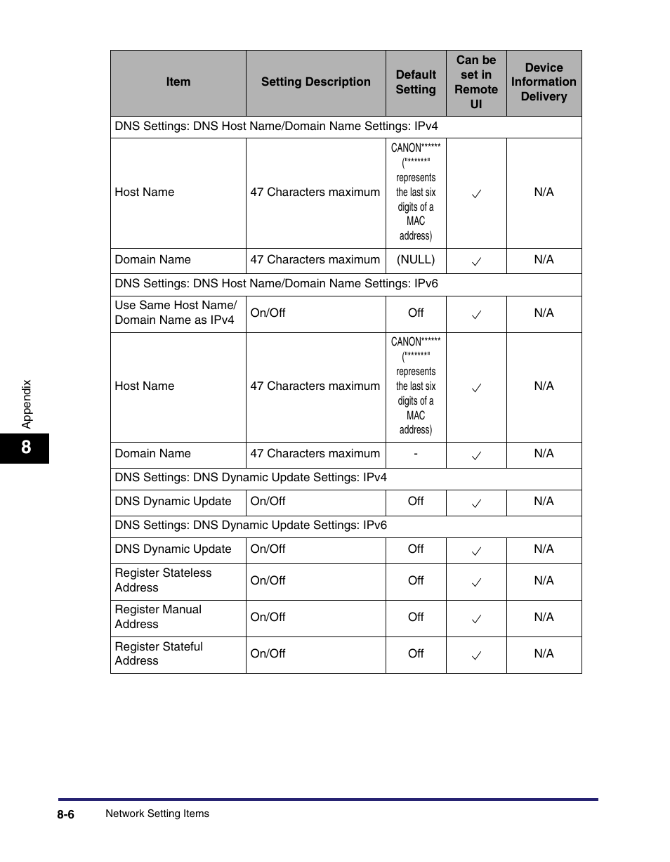 Canon IMAGE RUNNER 5065 User Manual | Page 186 / 240