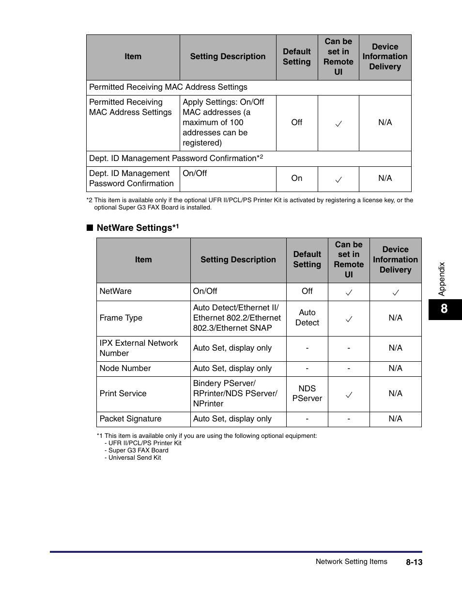 Canon IMAGE RUNNER 5065 User Manual | Page 193 / 240