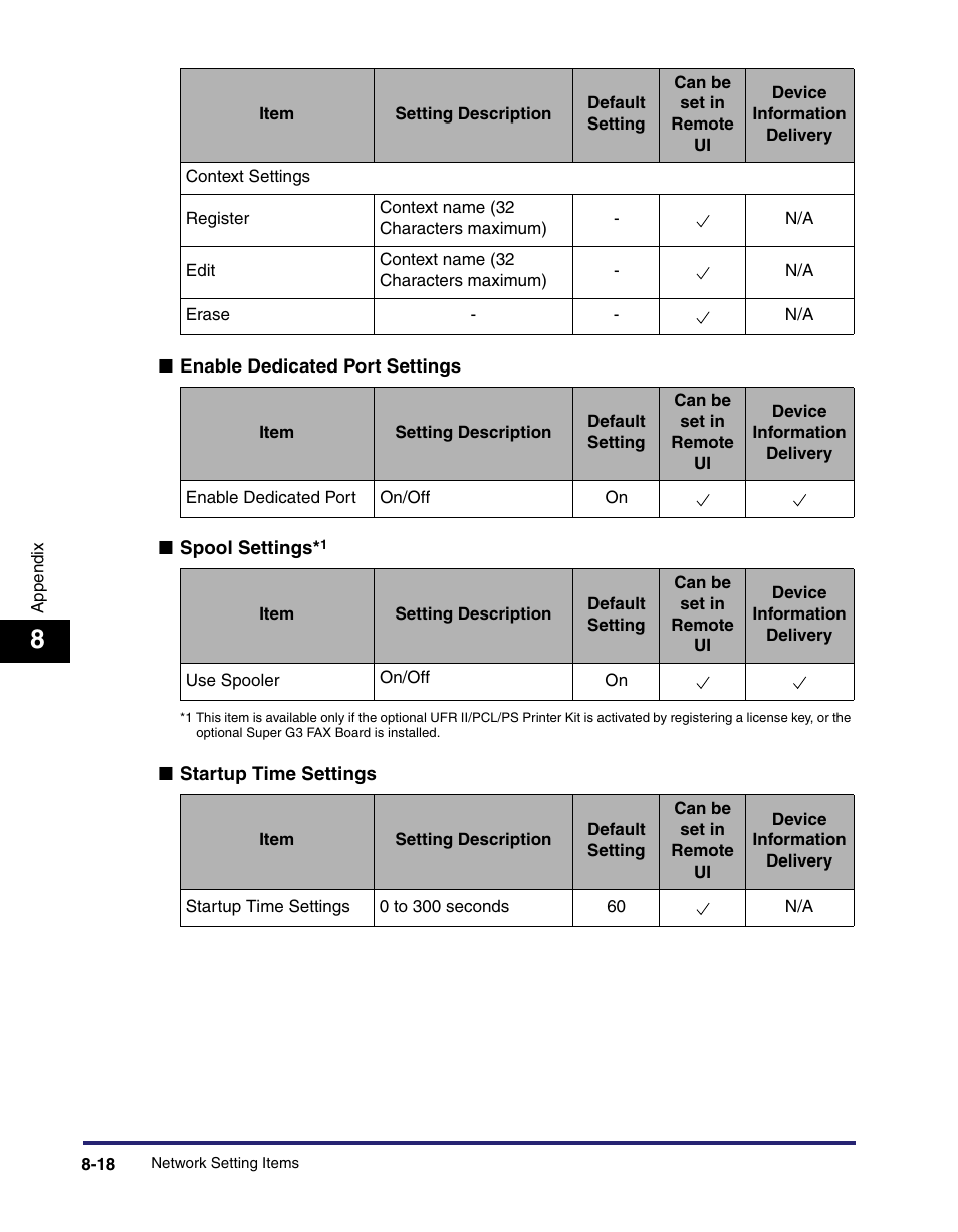 Canon IMAGE RUNNER 5065 User Manual | Page 198 / 240