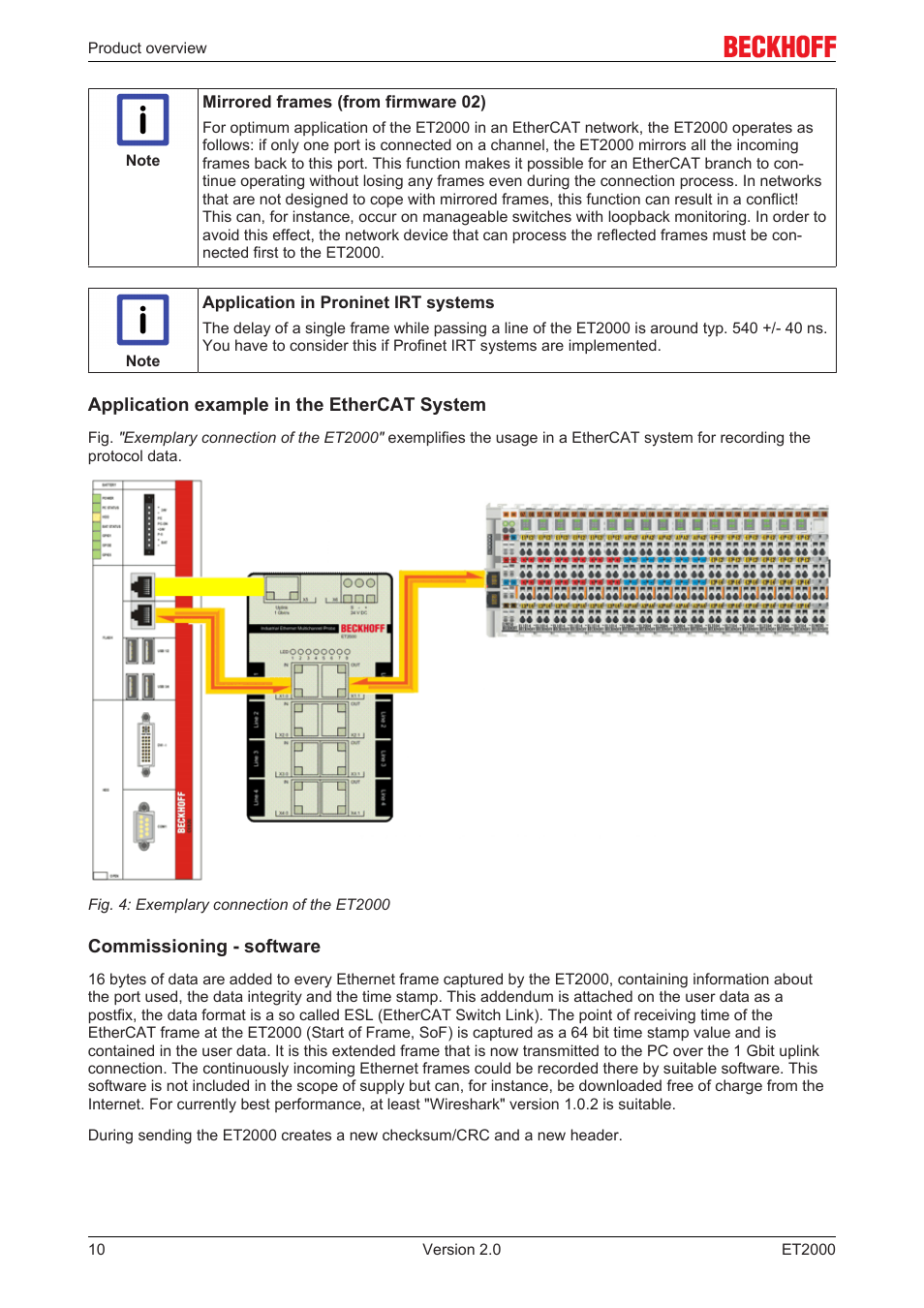 BECKHOFF ET2000 User Manual | Page 10 / 23