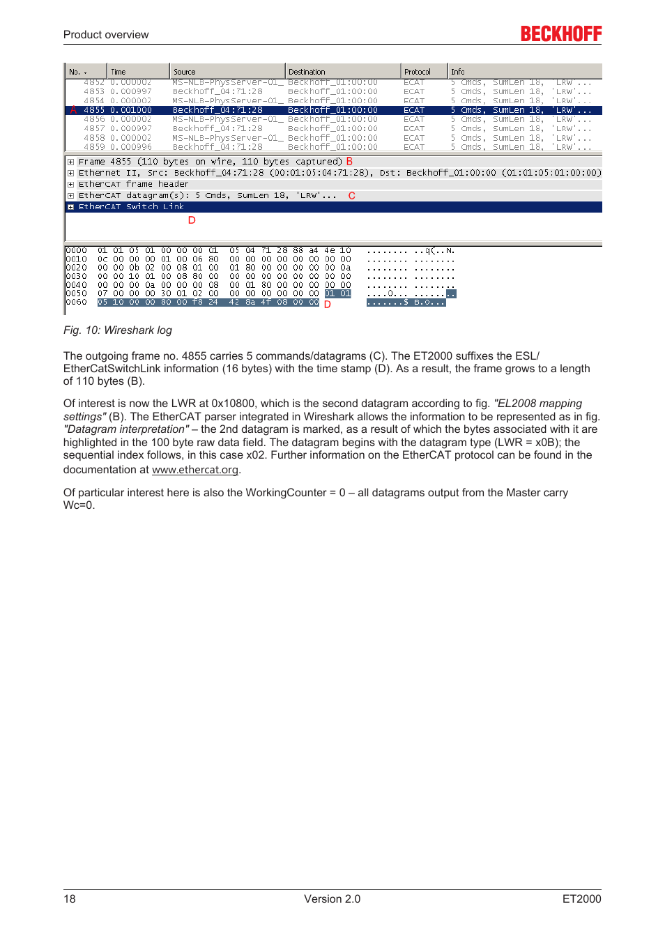 BECKHOFF ET2000 User Manual | Page 18 / 23