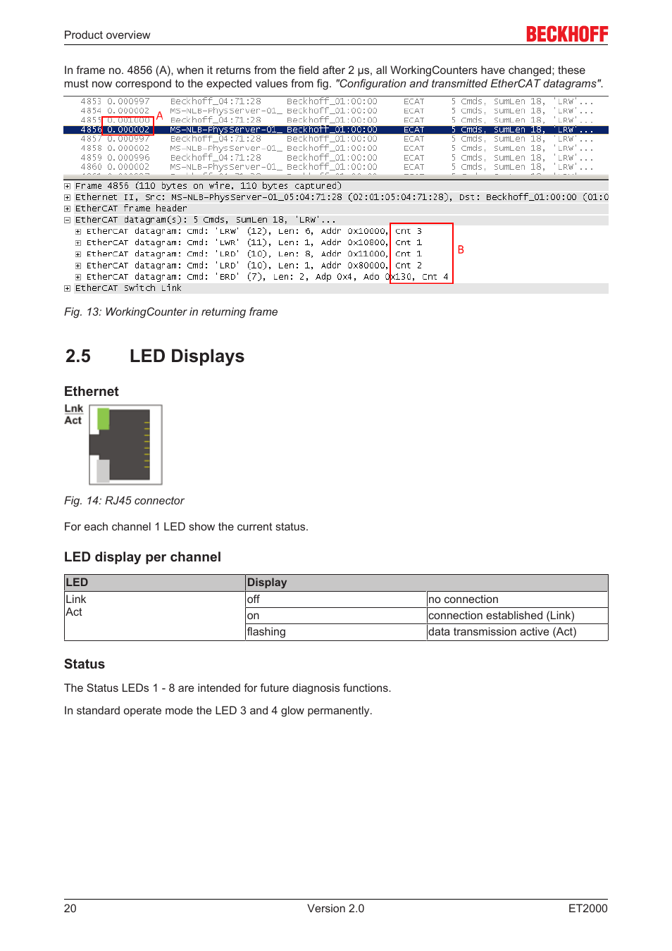 5 led displays, Leds 3 and 4 light up (see led status | BECKHOFF ET2000 User Manual | Page 20 / 23