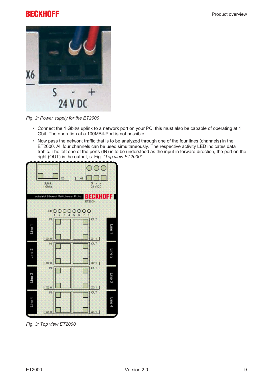 BECKHOFF ET2000 User Manual | Page 9 / 23