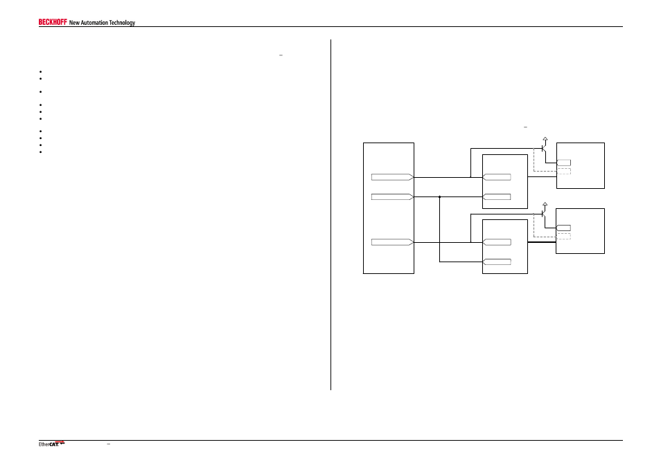 5 ethercat over optical links (fx), 1 escs with native fx support, 2 escs without native fx support | 1 standard link detection, Ethercat over optical links (fx), Escs with native fx support, Escs without native fx support, Standard link detection | BECKHOFF PHY User Manual | Page 10 / 12