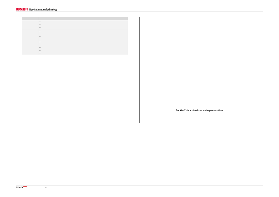 BECKHOFF PHY User Manual | Page 3 / 12