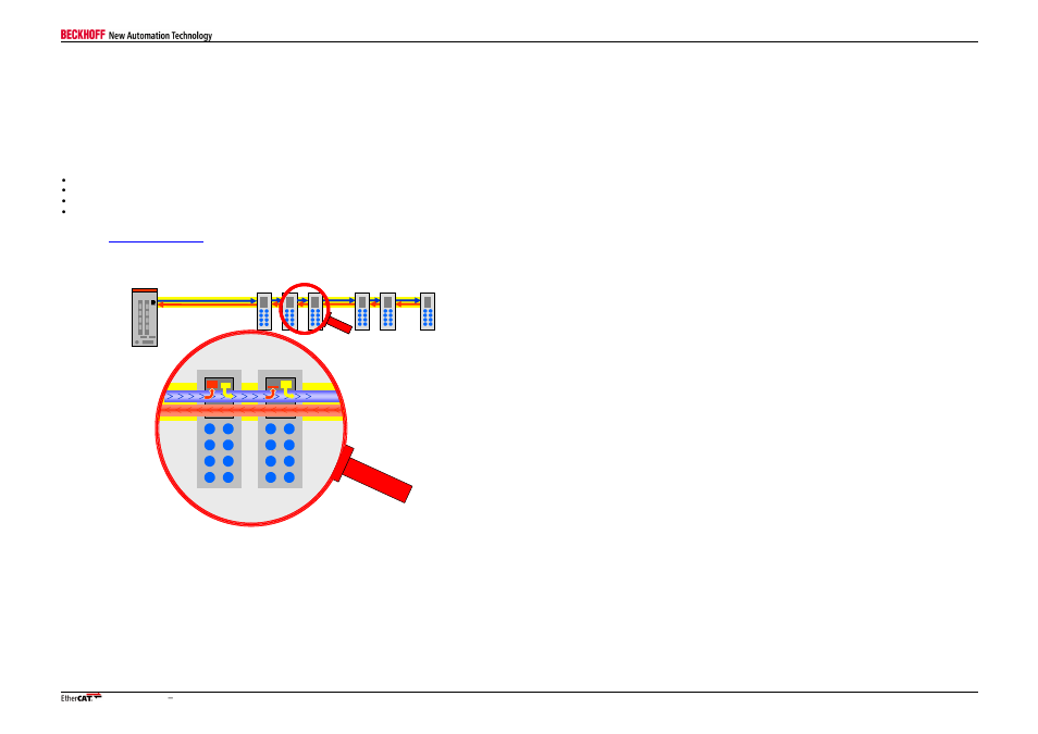 1 overview, Overview, Ethercat segment (slaves) master | BECKHOFF PHY User Manual | Page 4 / 12