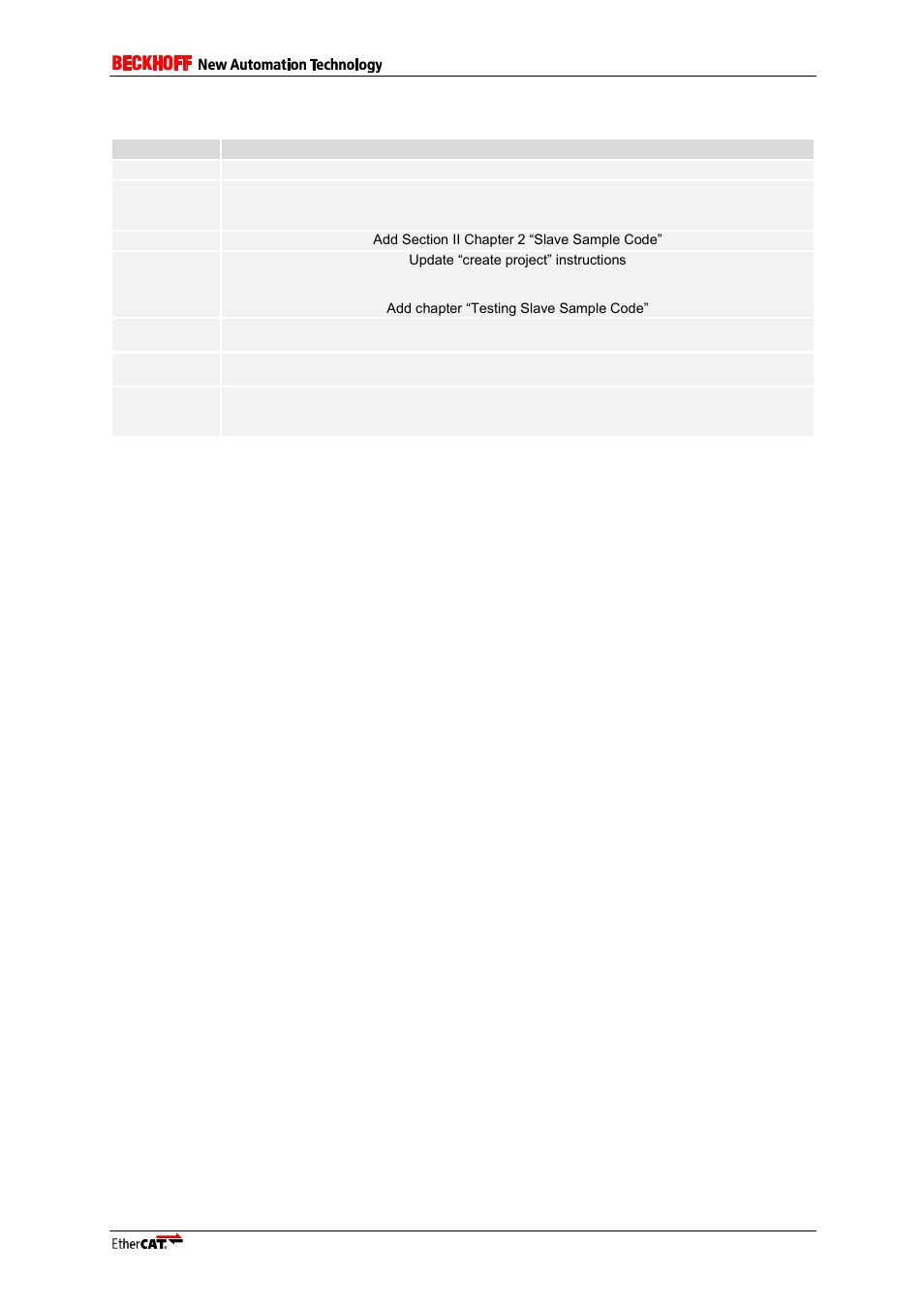 BECKHOFF EL9800 User Manual | Page 3 / 36