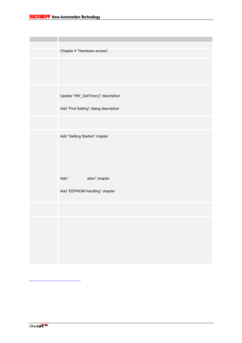 BECKHOFF ET9300 User Manual | Page 3 / 97