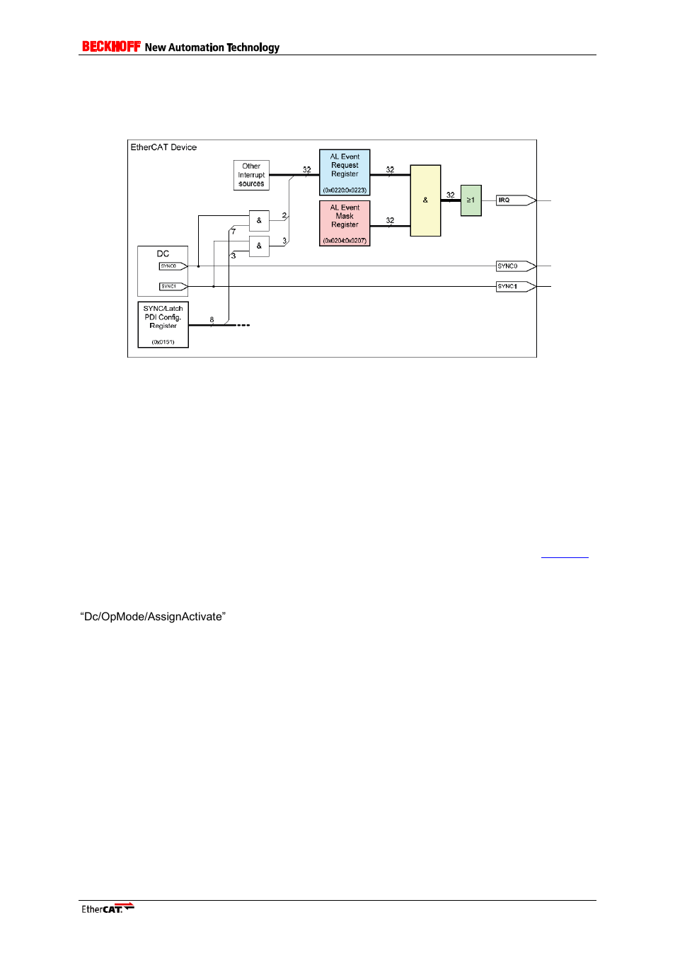 9 synchronization, 1 supported sync modes, Synchronization | Supported sync modes | BECKHOFF ET9300 User Manual | Page 57 / 97
