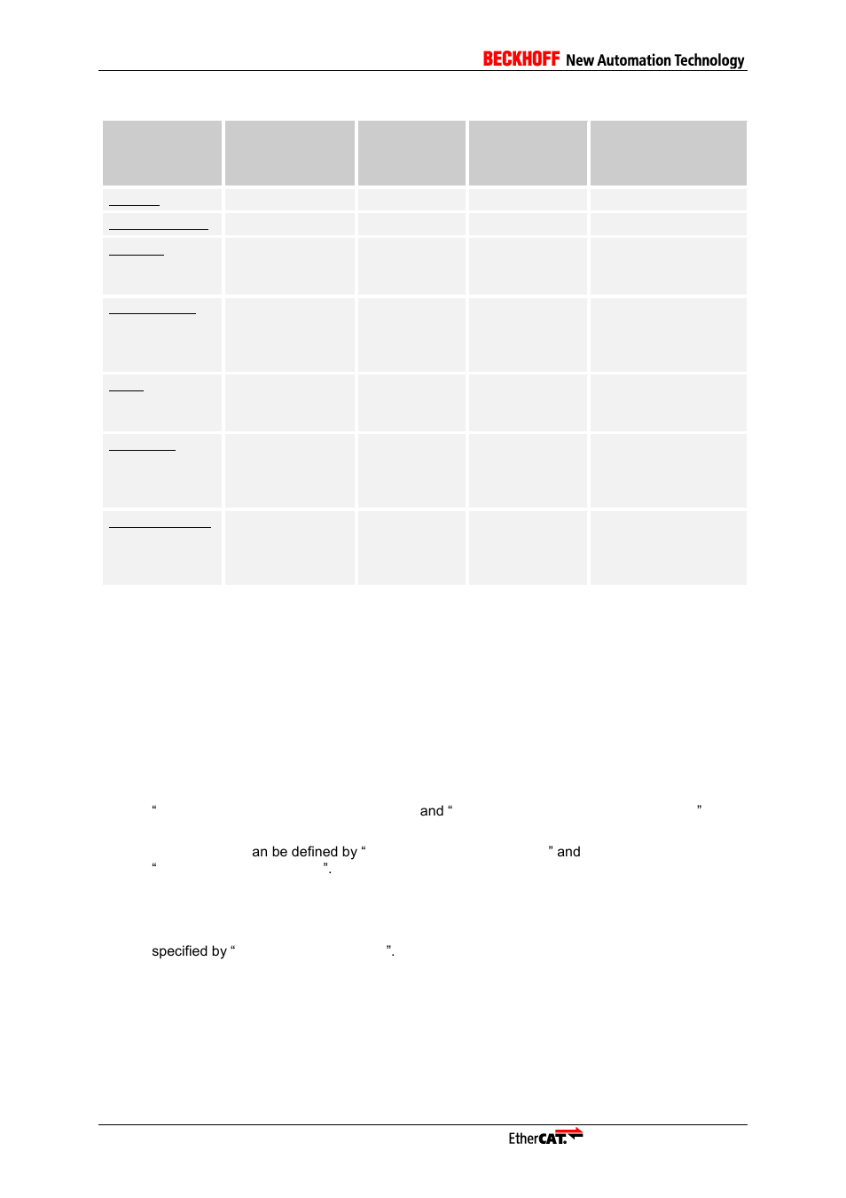 In table 7 | BECKHOFF ET9300 User Manual | Page 58 / 97
