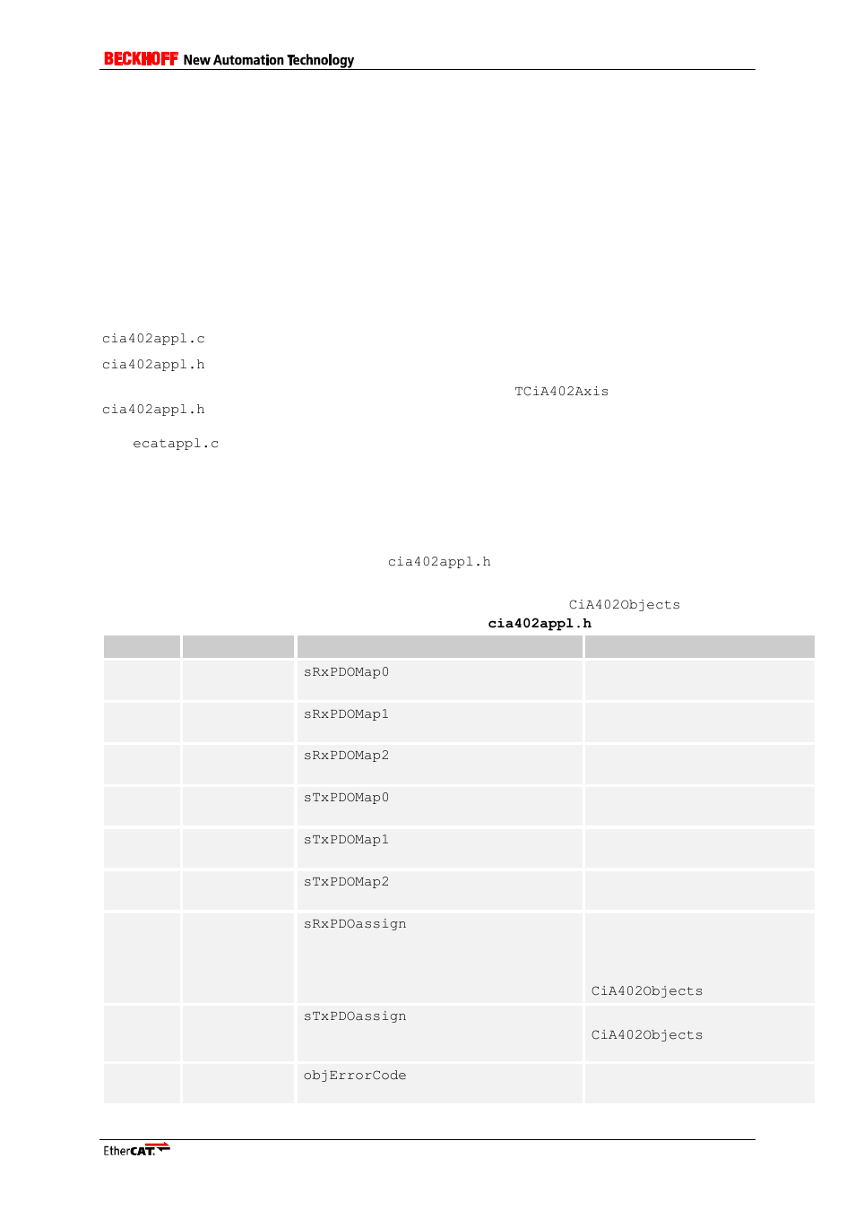 10 cia402 drive profile, 1 objects, Cia402 drive profile | Objects, N 10.1objects | BECKHOFF ET9300 User Manual | Page 63 / 97
